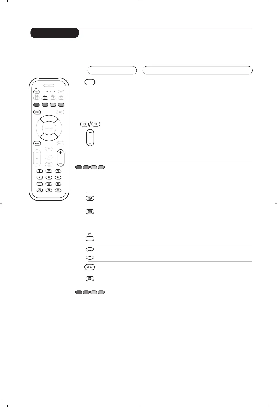 Page #130 background image