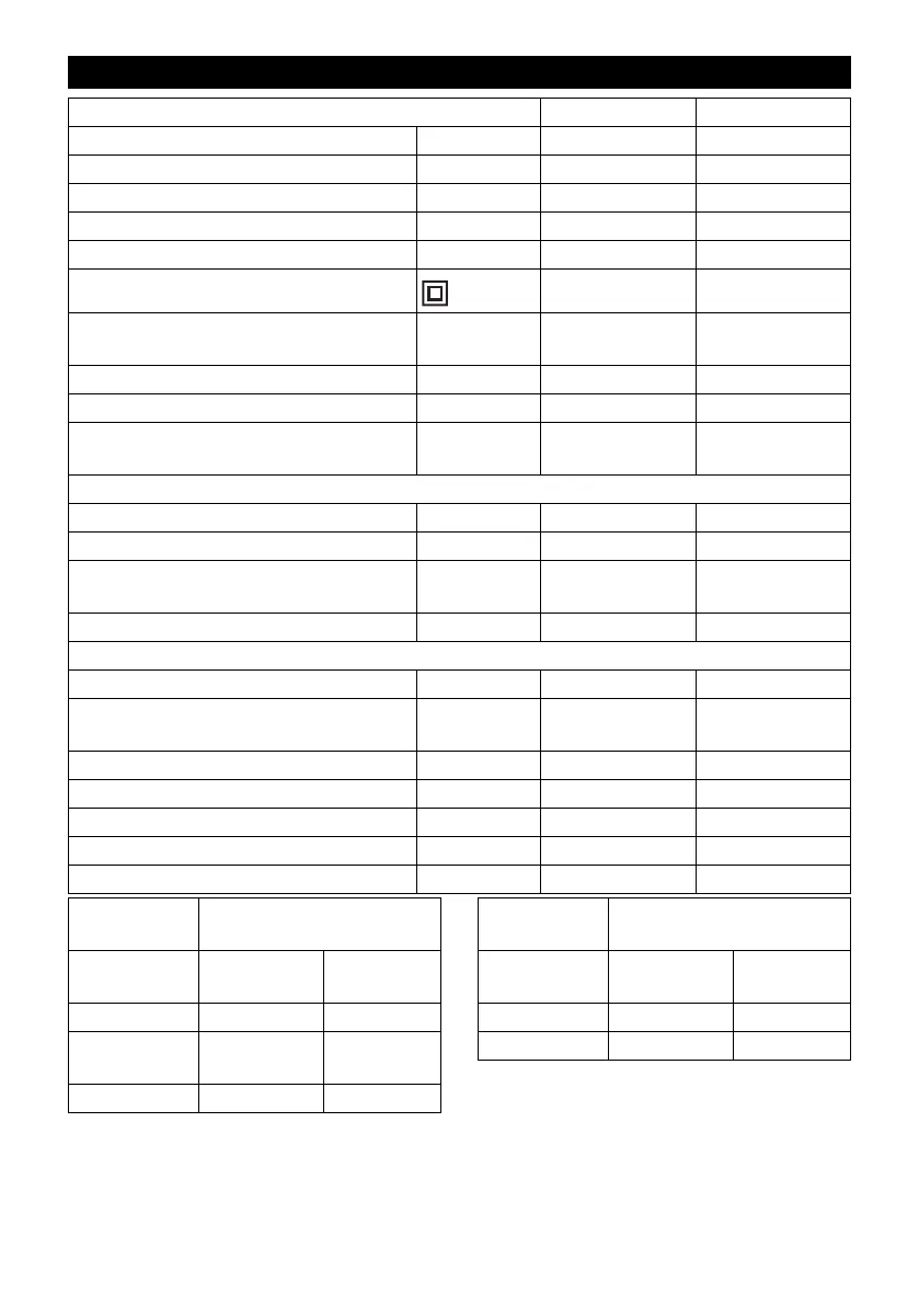 Page #119 background image