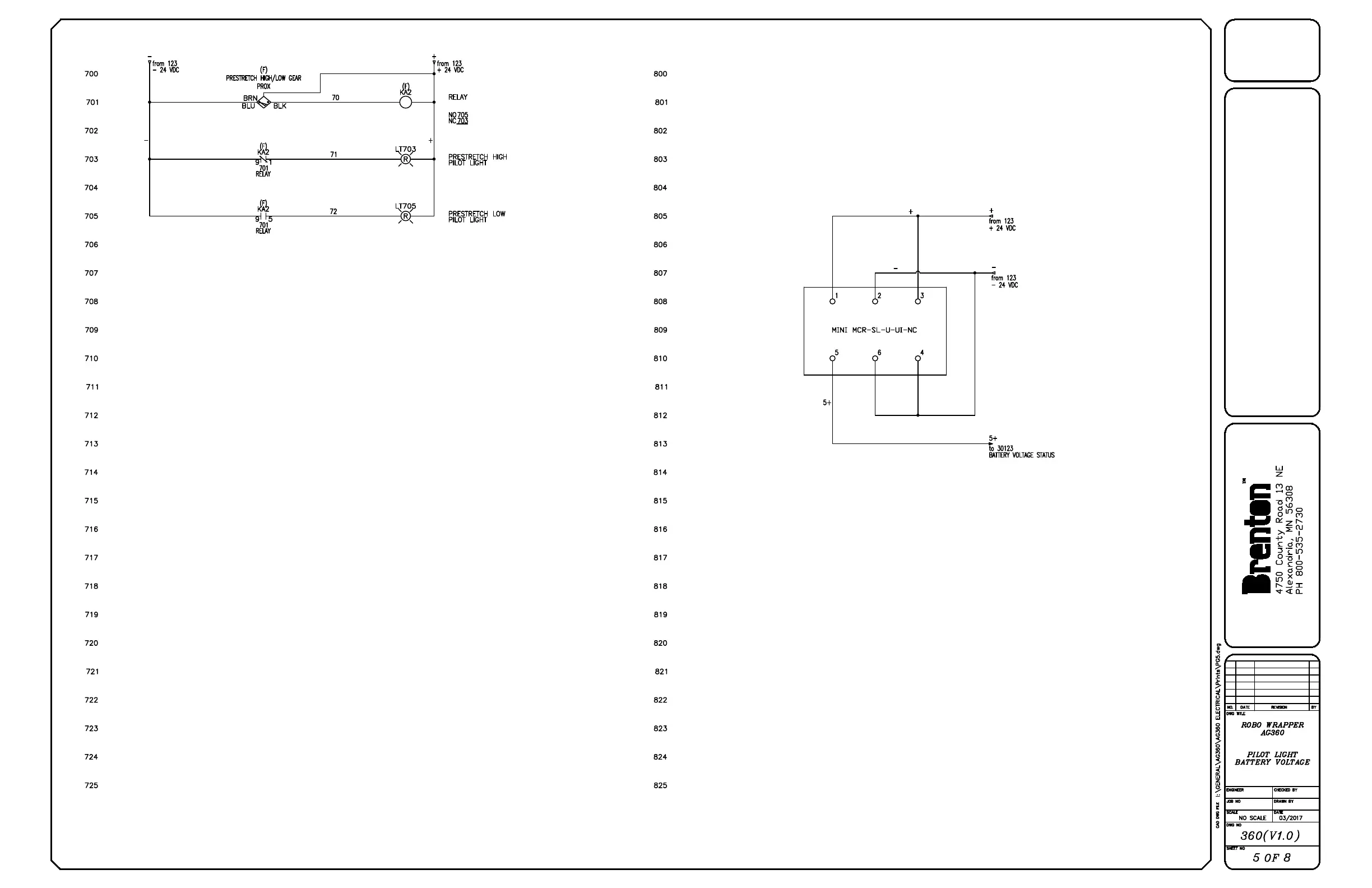 Page #88 background image