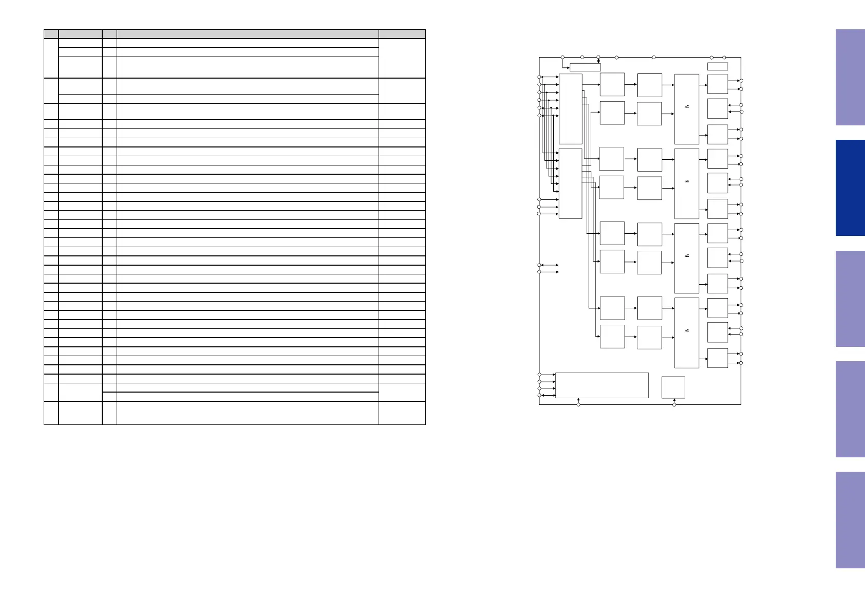 Page #58 background image
