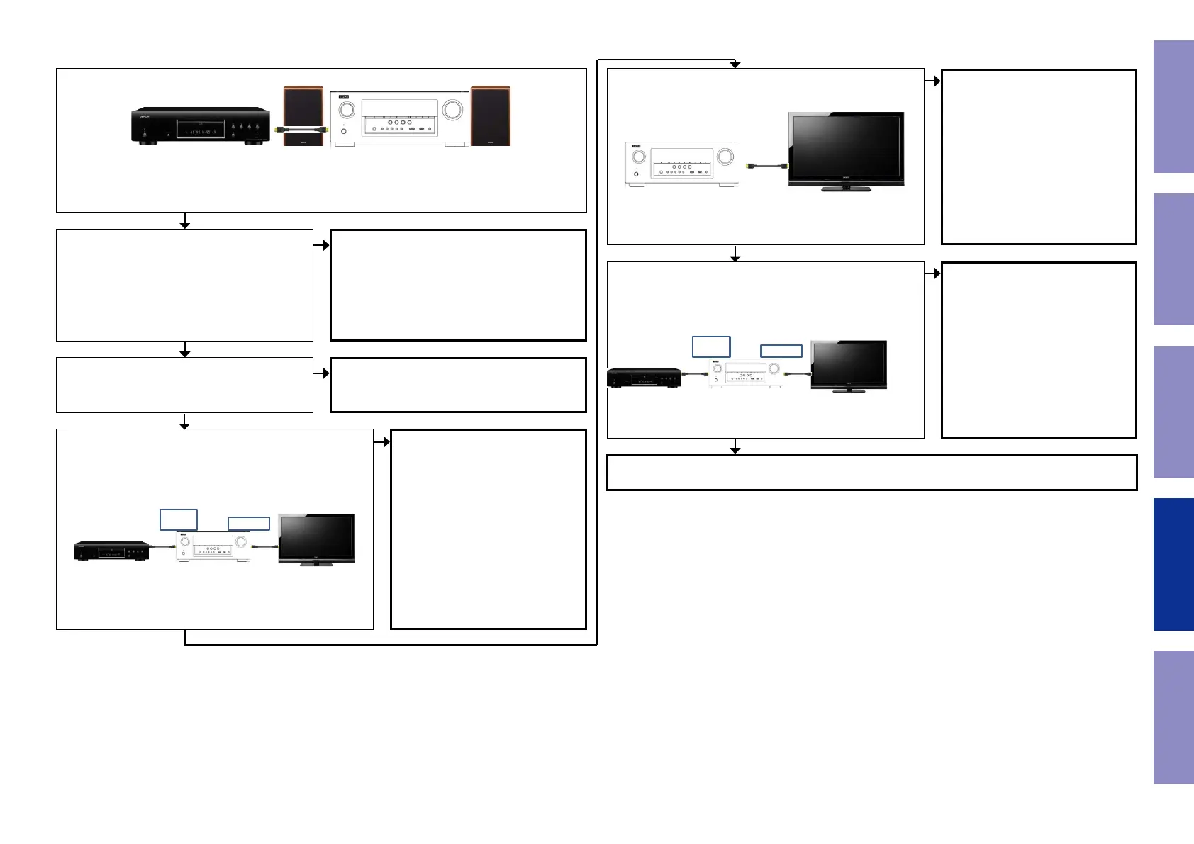 Page #91 background image