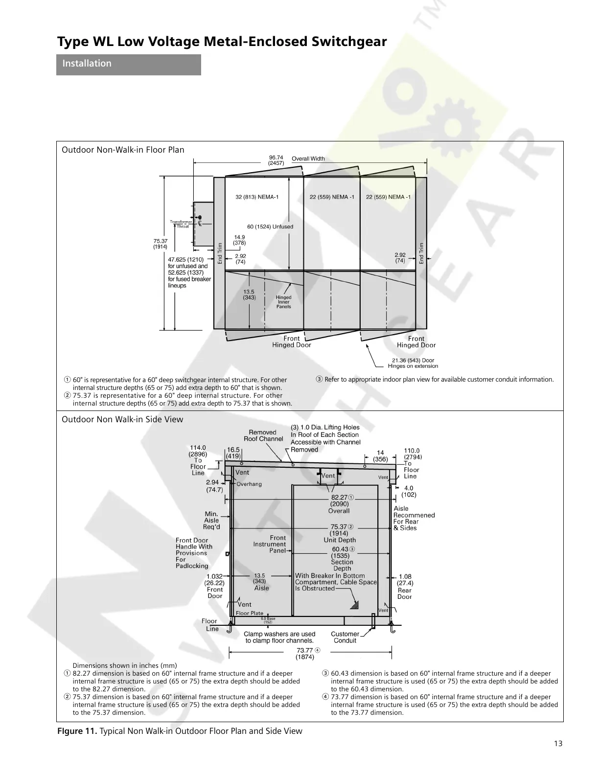 Page #15 background image