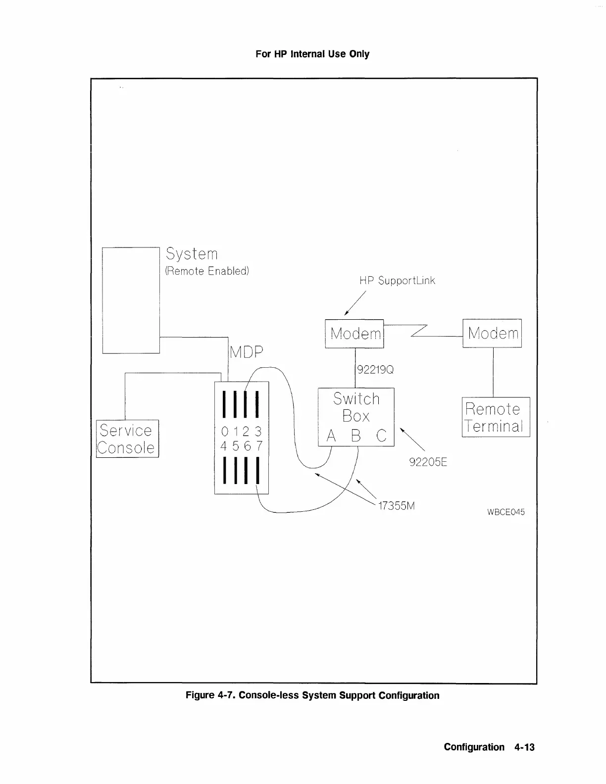 Page #64 background image
