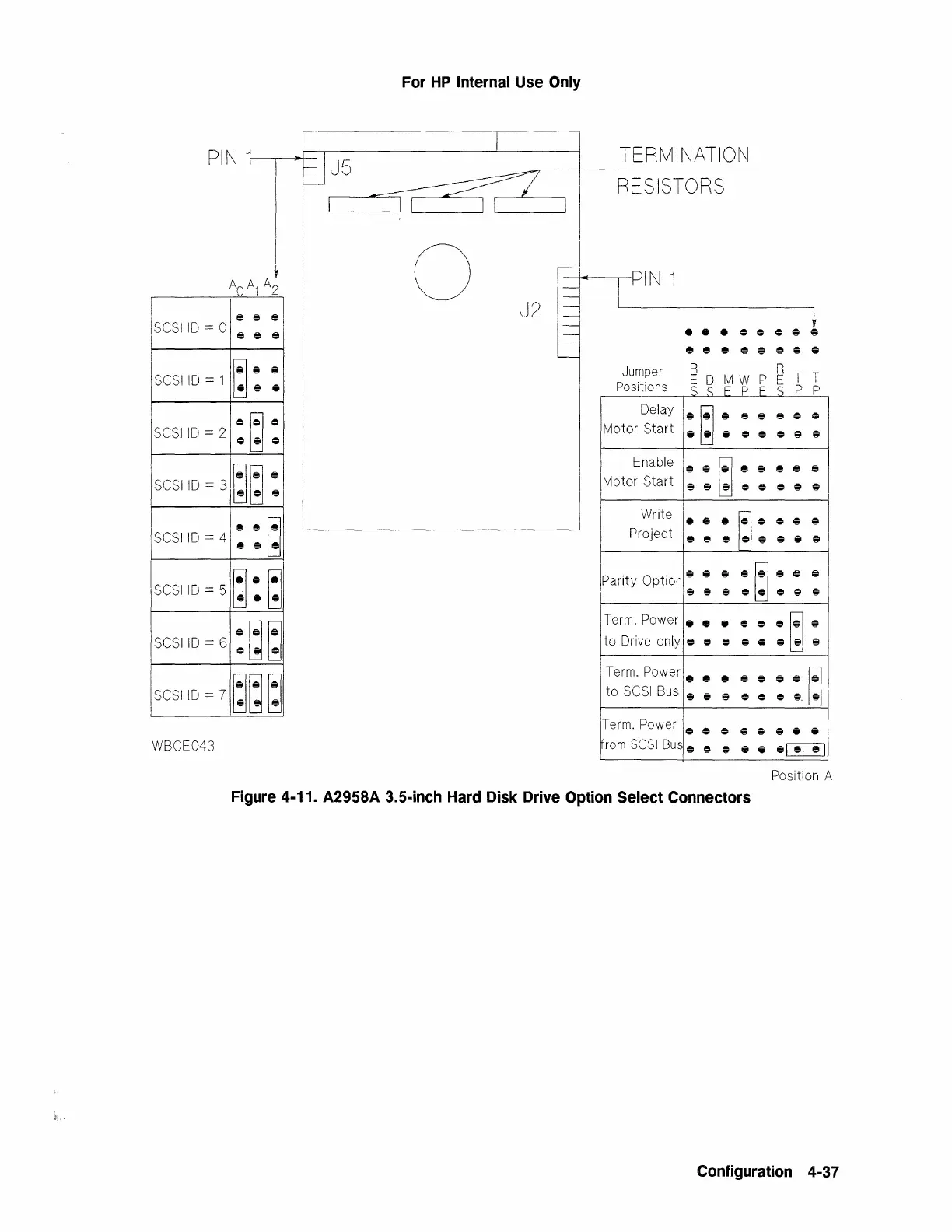 Page #88 background image