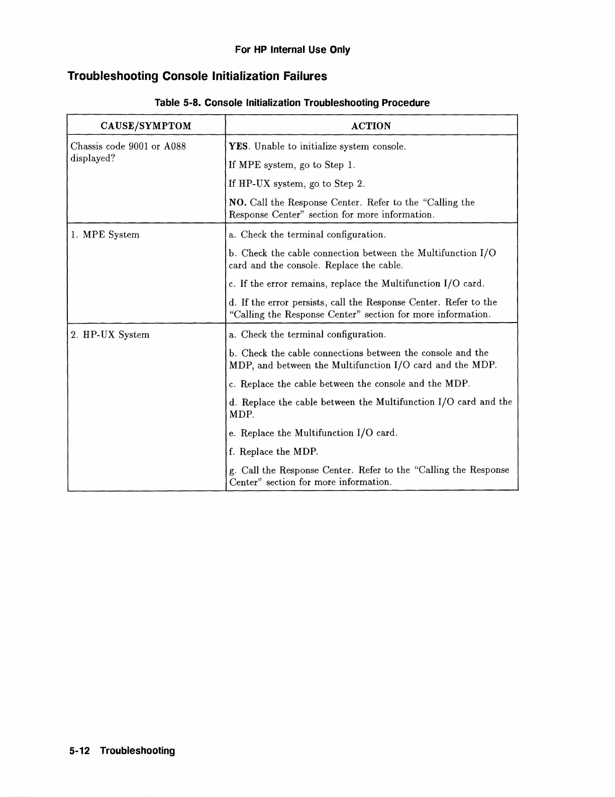 Page #116 background image