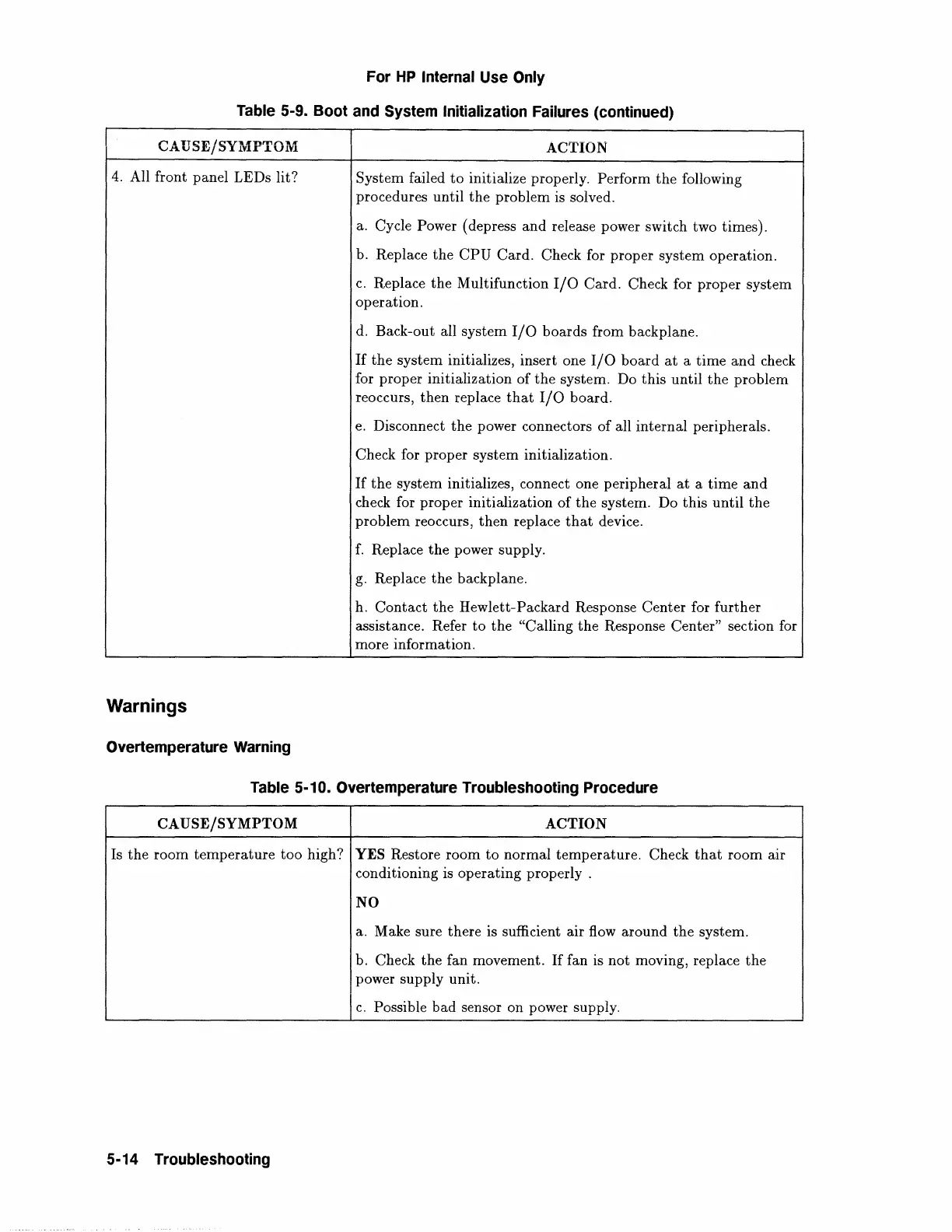 Page #118 background image