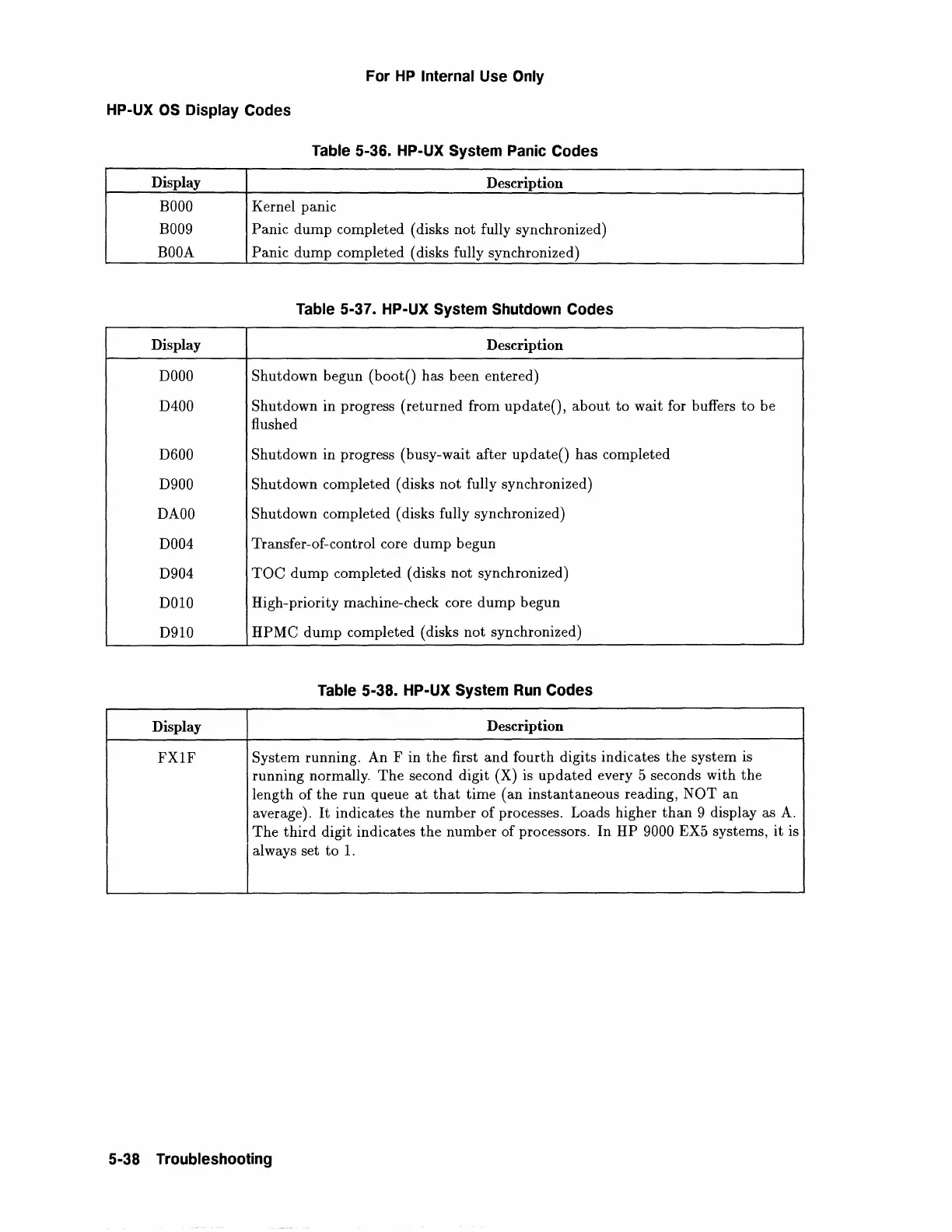 Page #142 background image