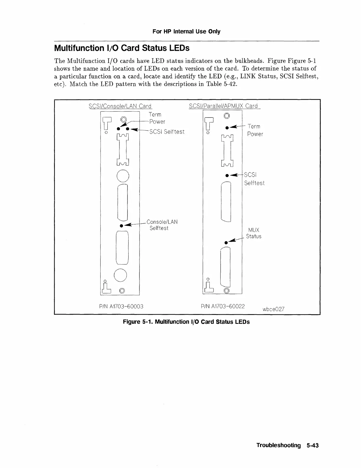 Page #147 background image