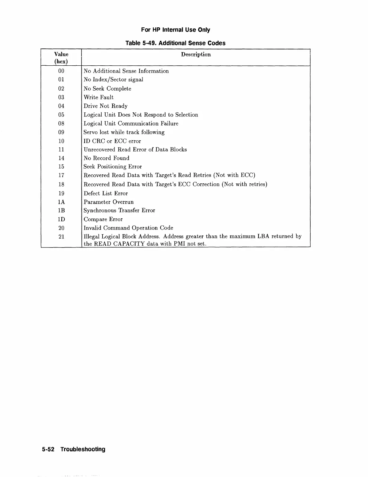 Page #156 background image