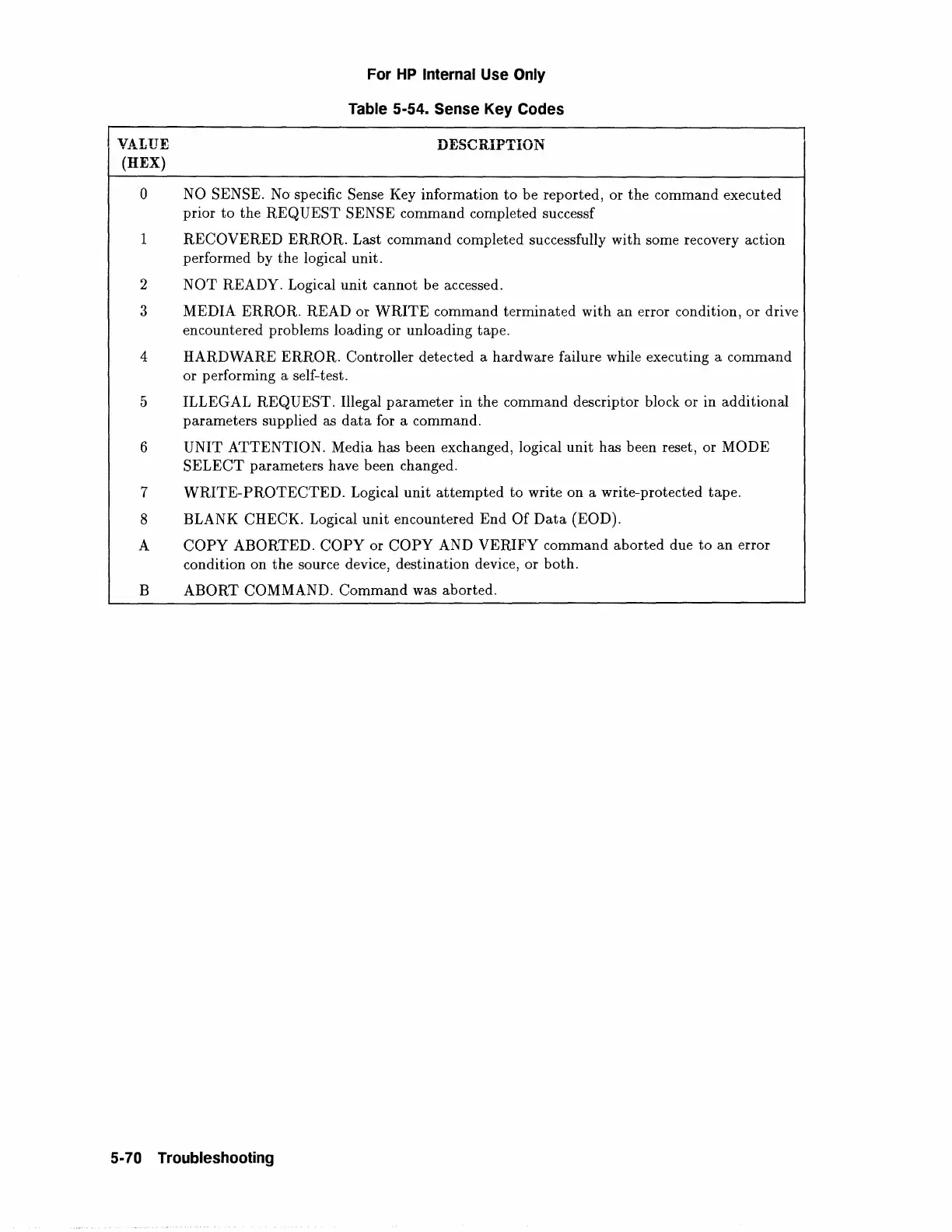 Page #174 background image