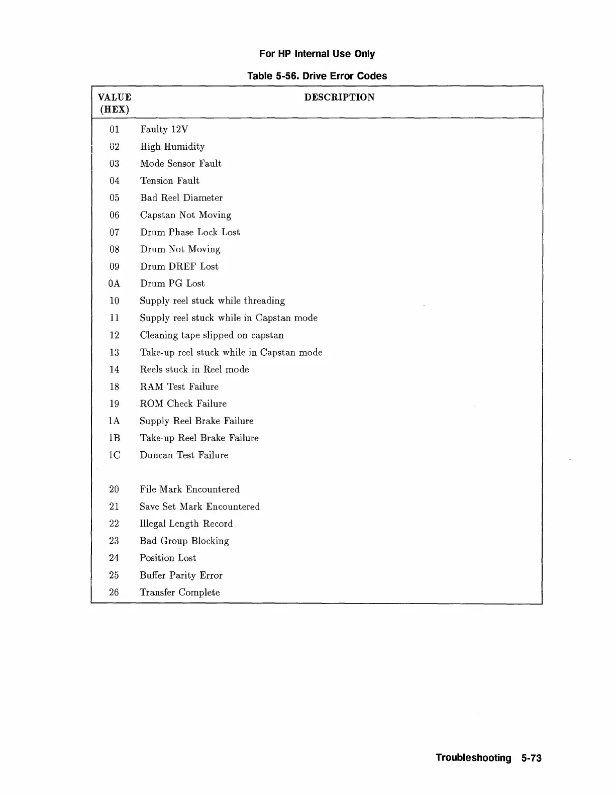 Page #177 background image