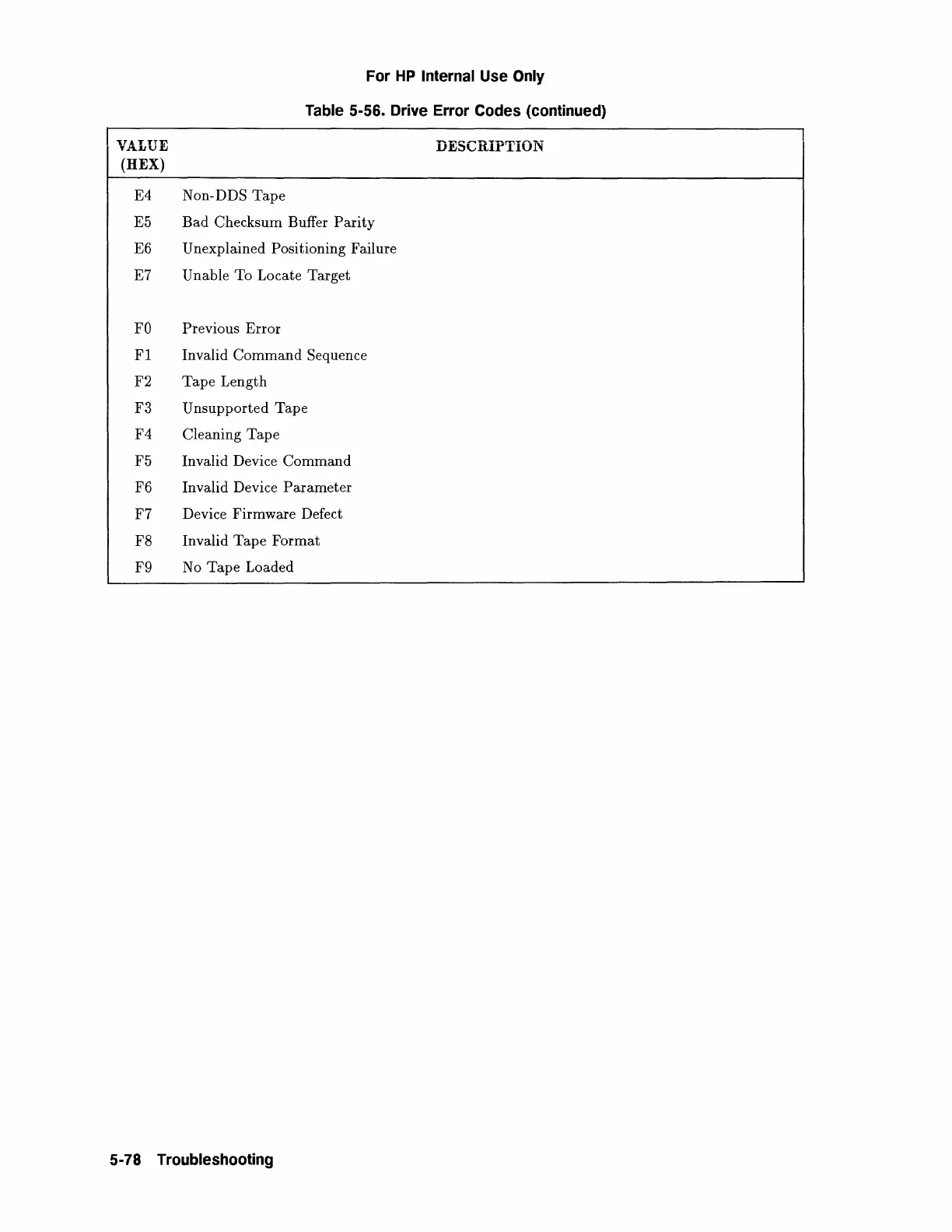 Page #182 background image