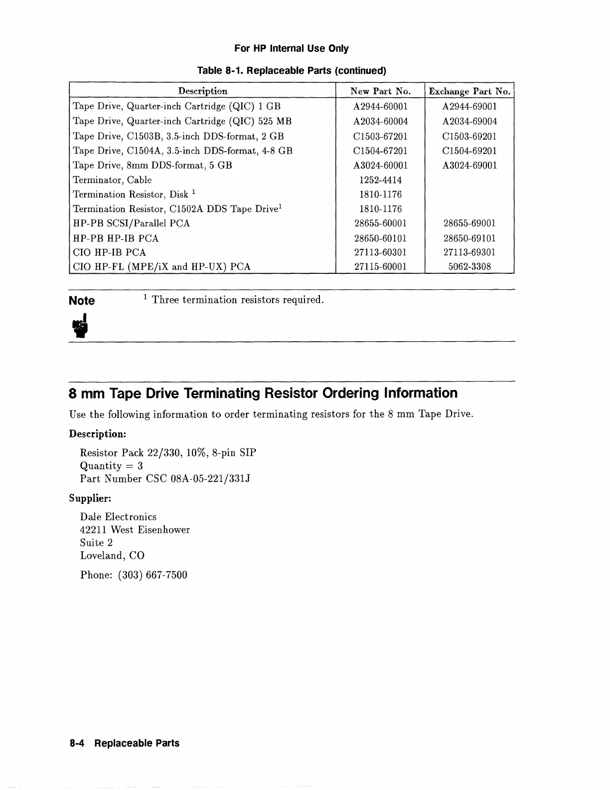 Page #202 background image