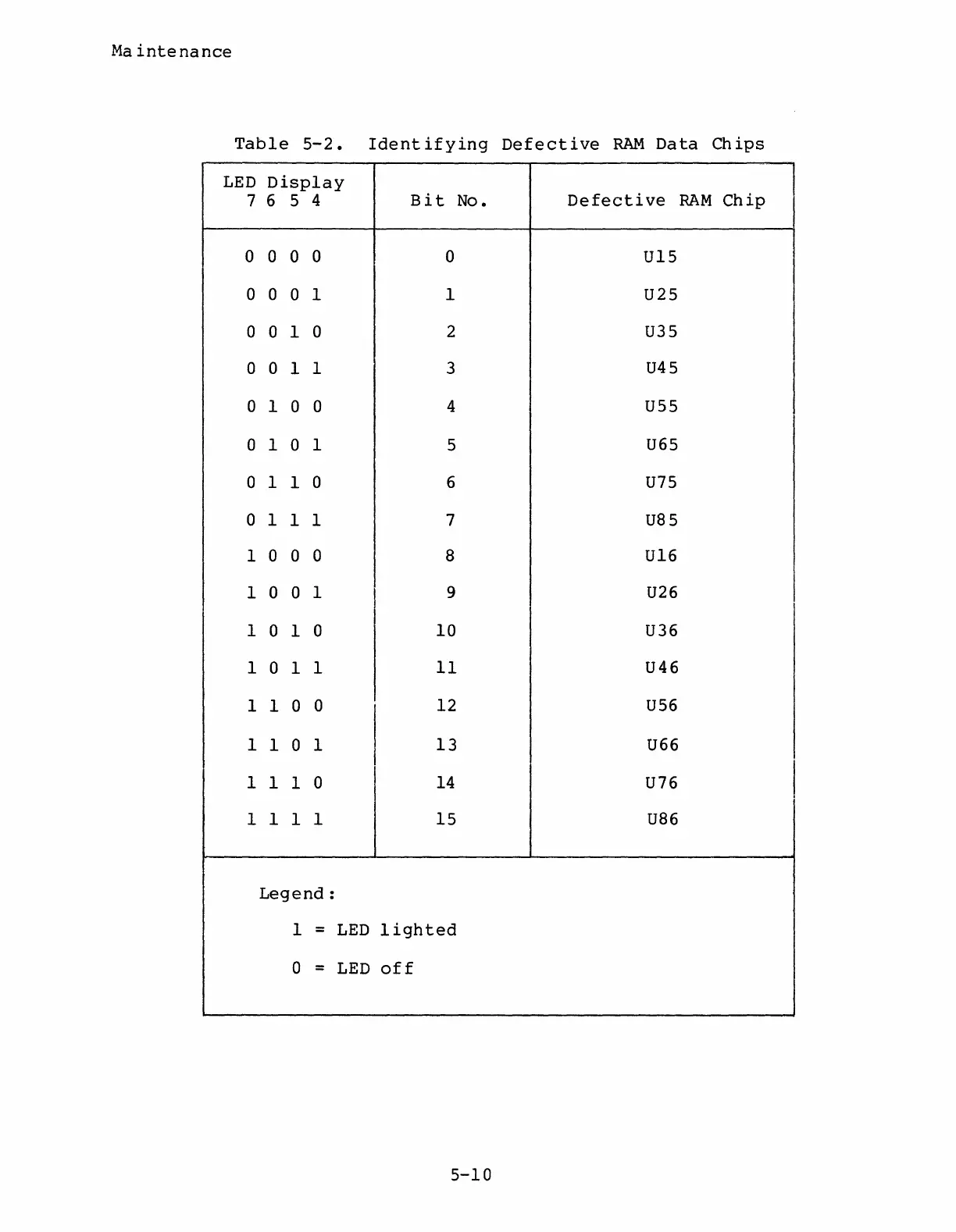 Page #53 background image