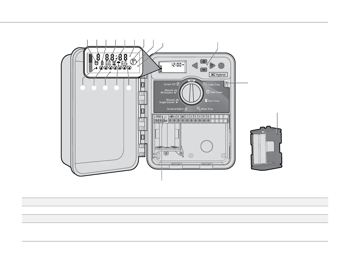 Page #3 background image