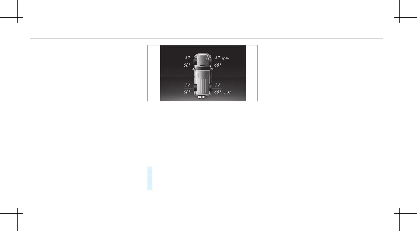 Page #392 background image