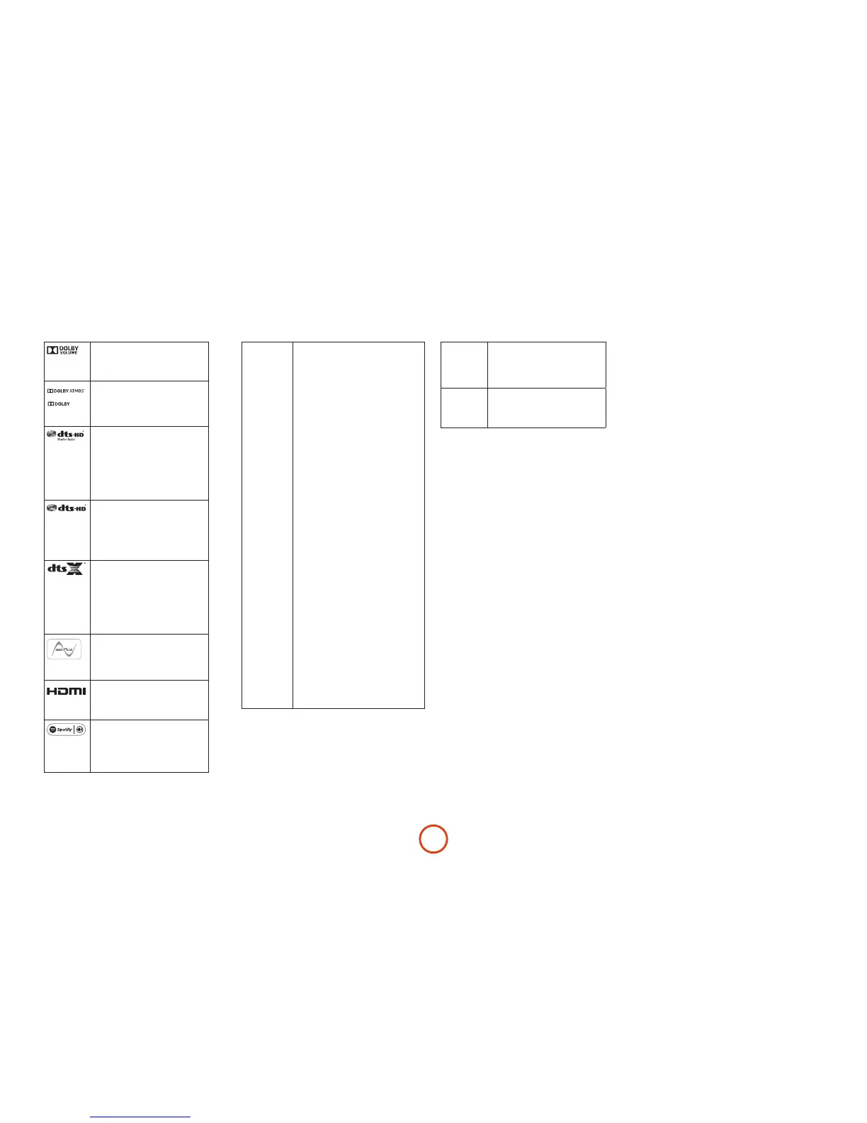 Page #104 background image