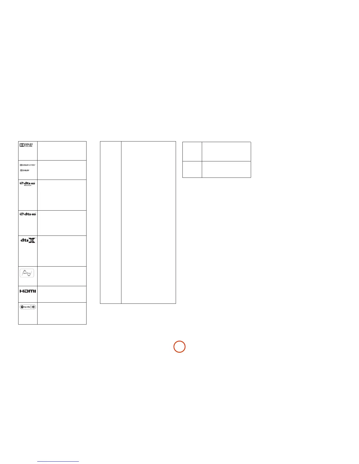 Page #151 background image