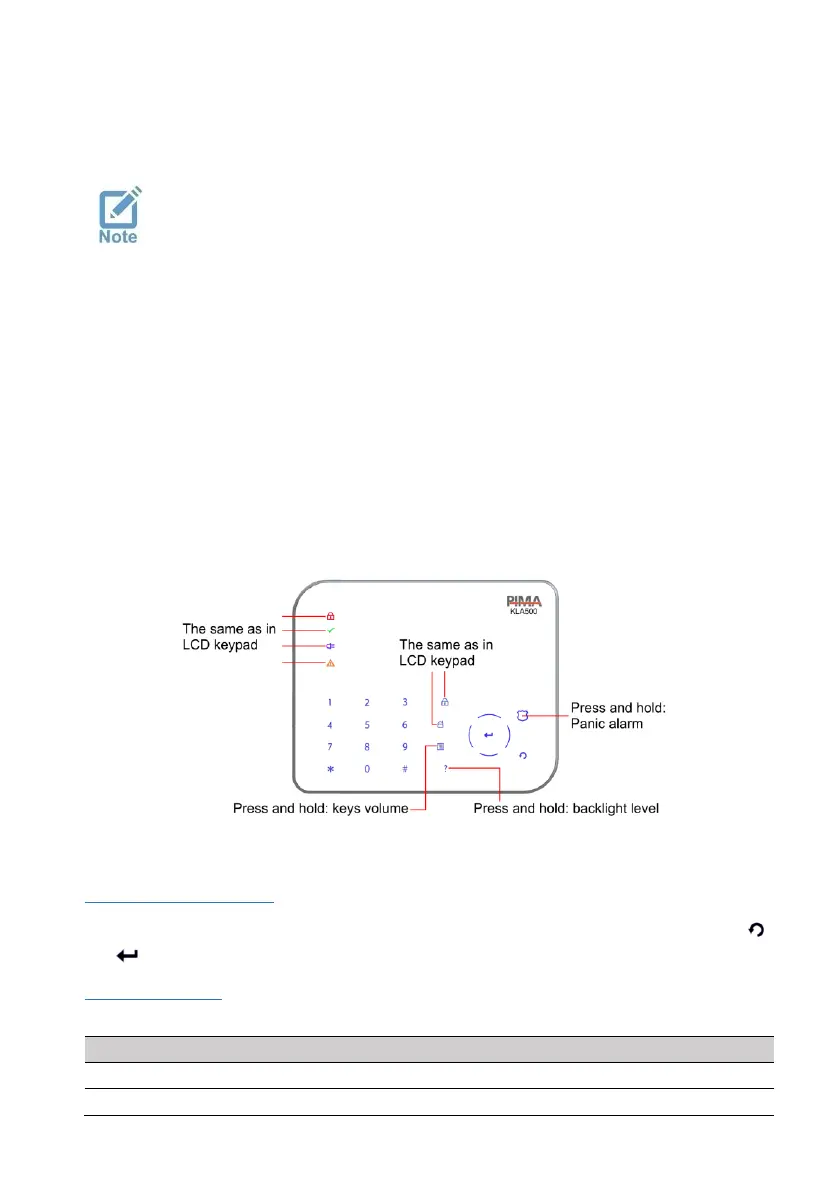 Page #10 background image