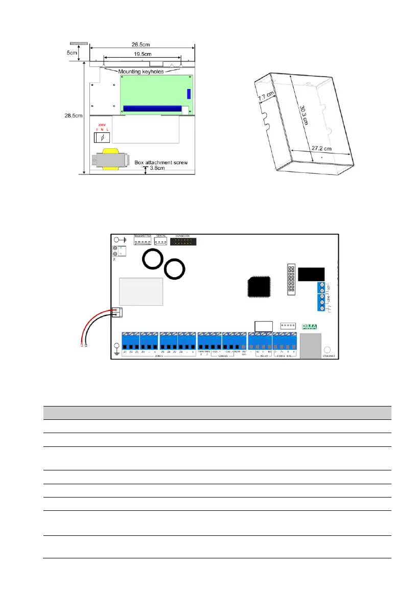 Page #10 background image
