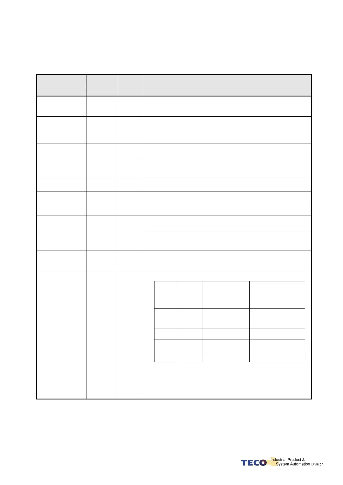 Page #30 background image