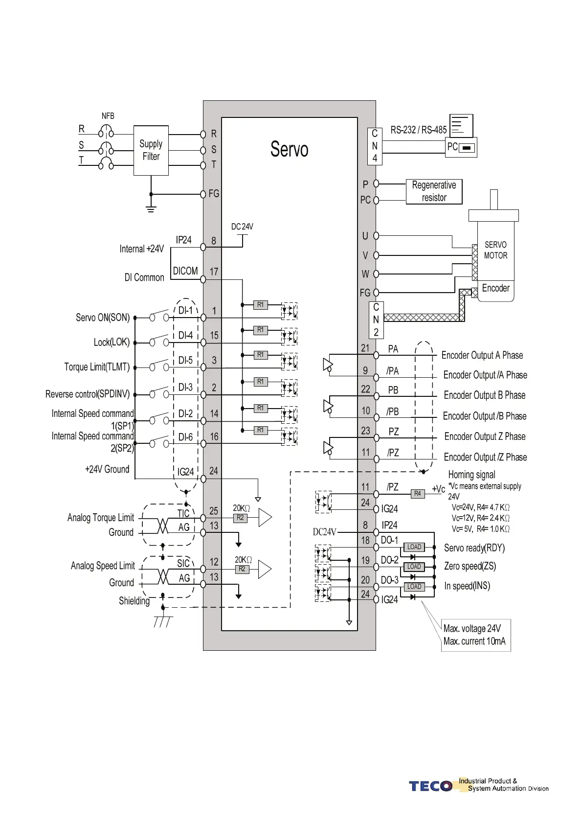 Page #42 background image