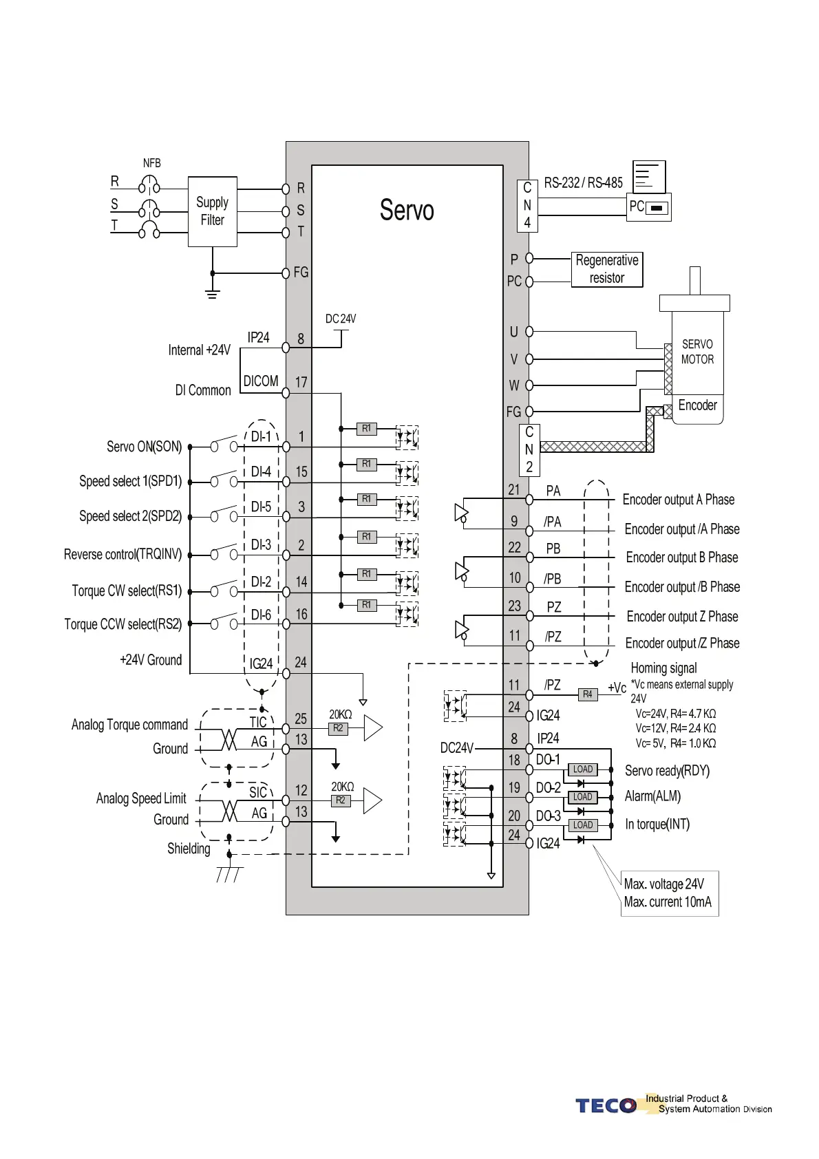 Page #43 background image