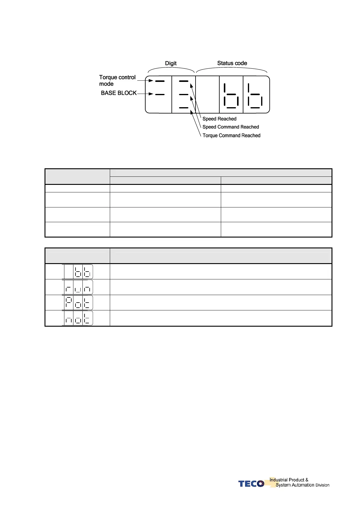 Page #49 background image
