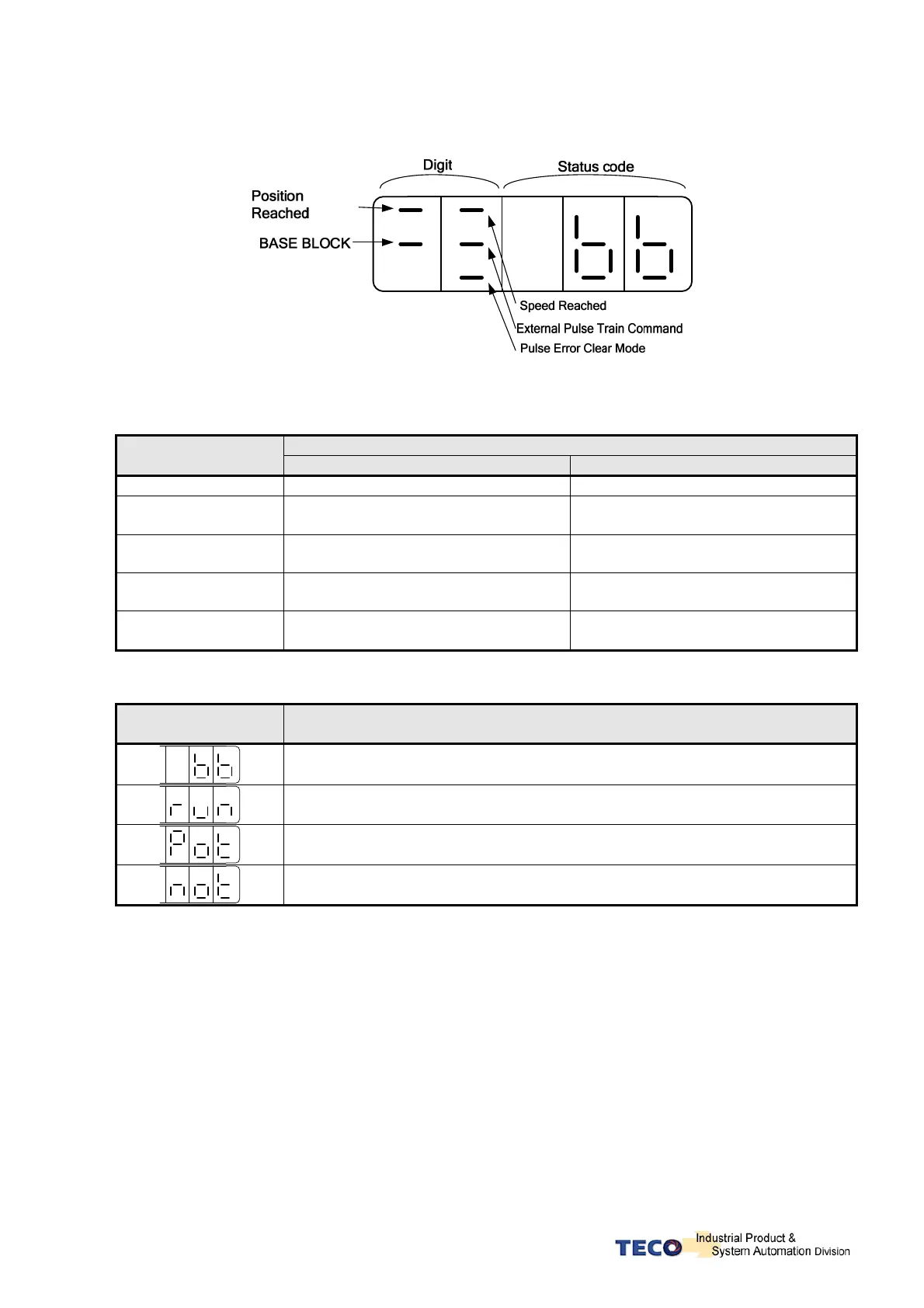 Page #50 background image