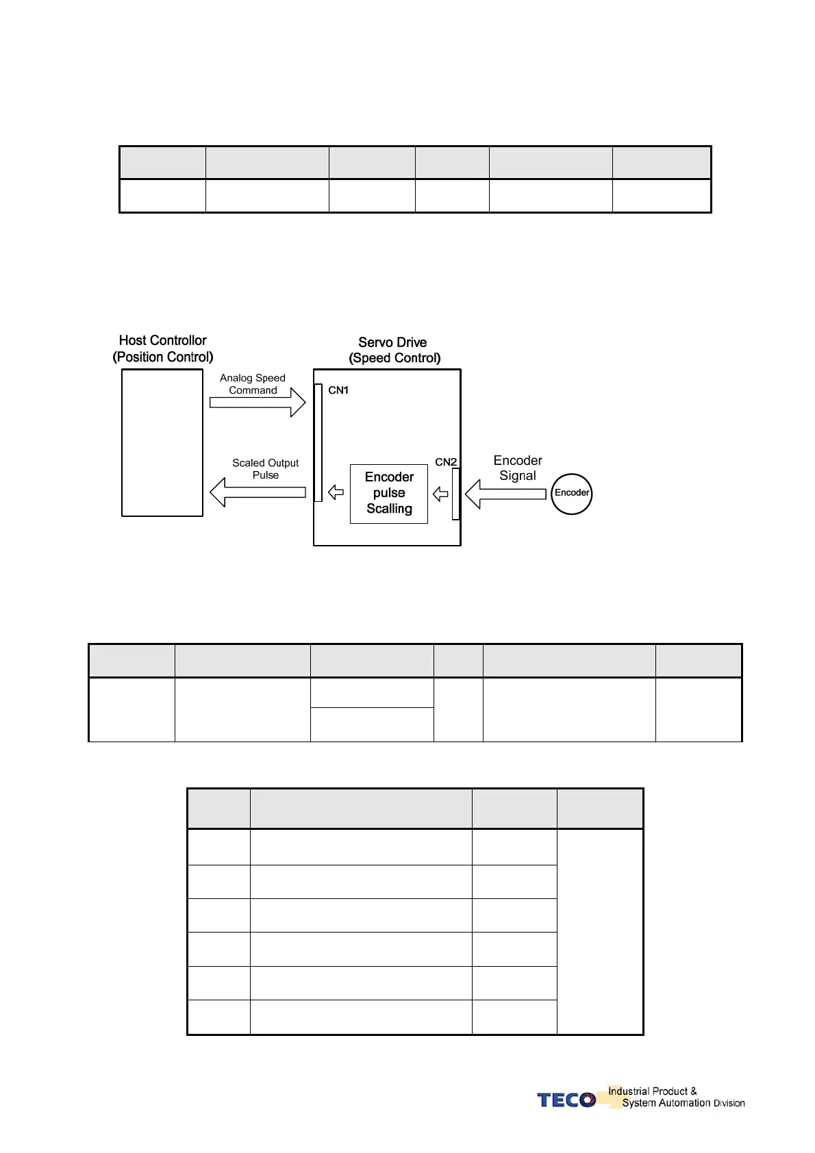 Page #78 background image