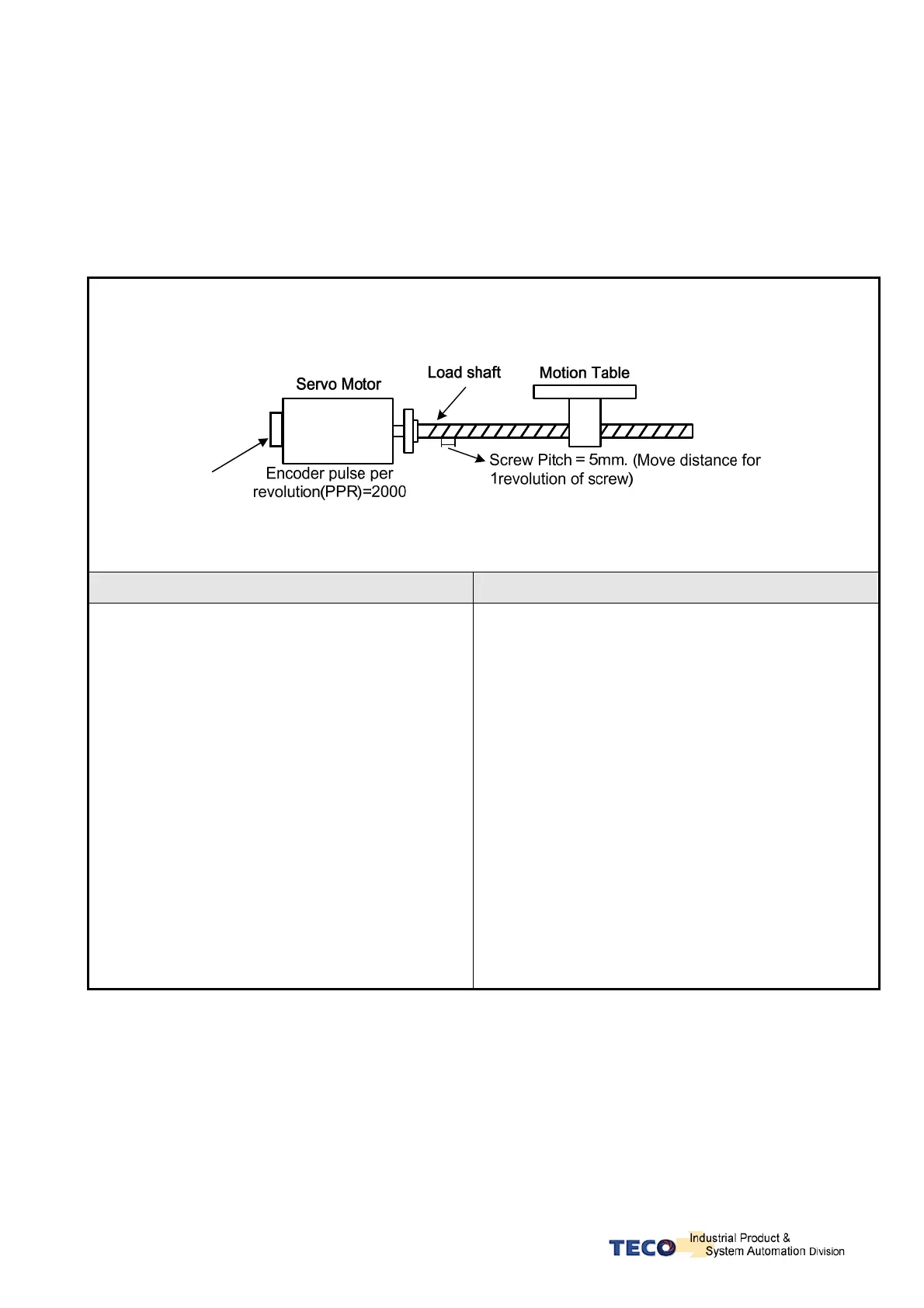 Page #102 background image