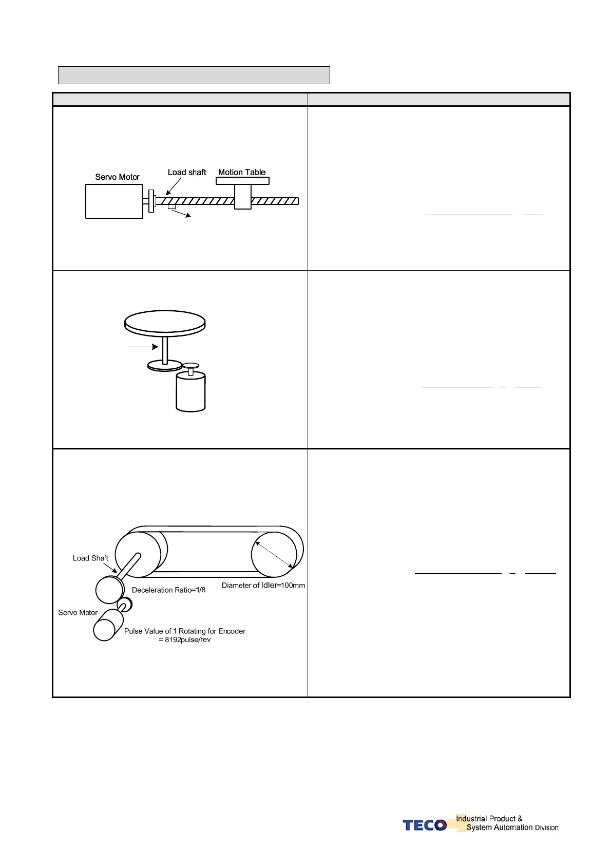 Page #105 background image