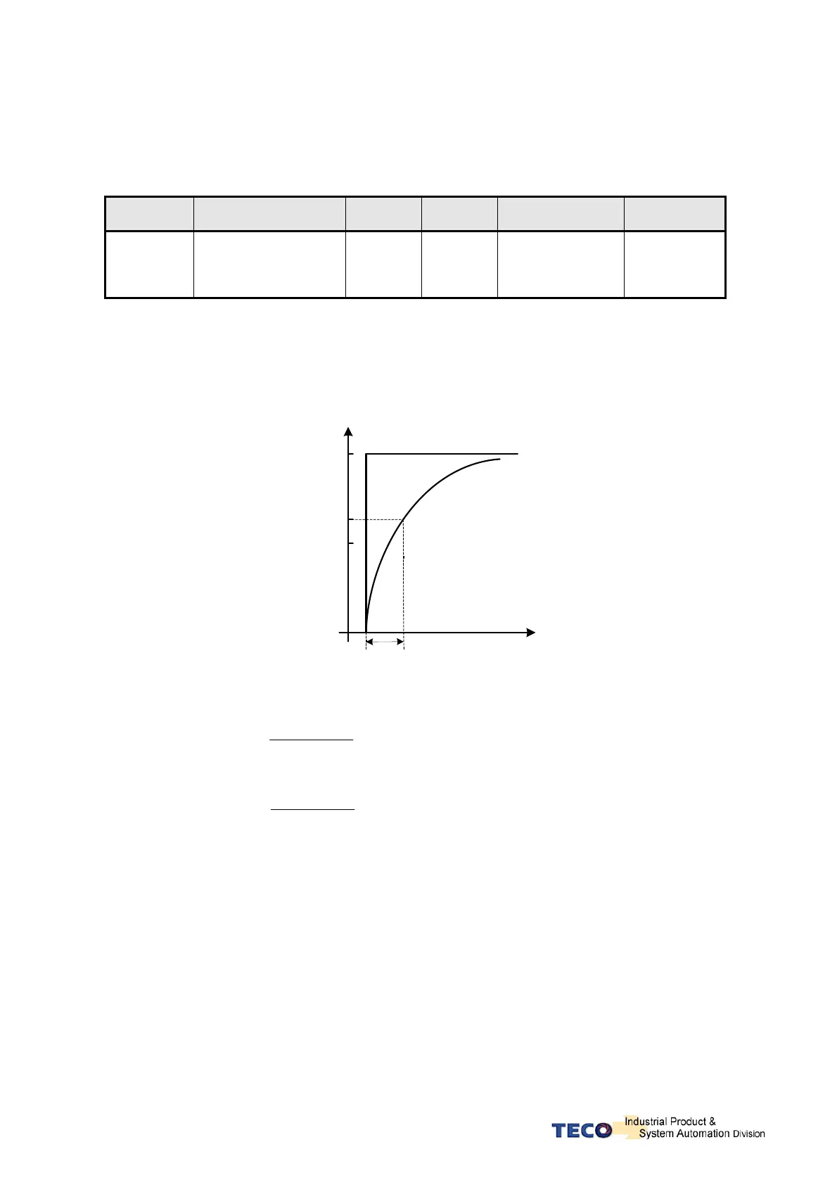 Page #106 background image
