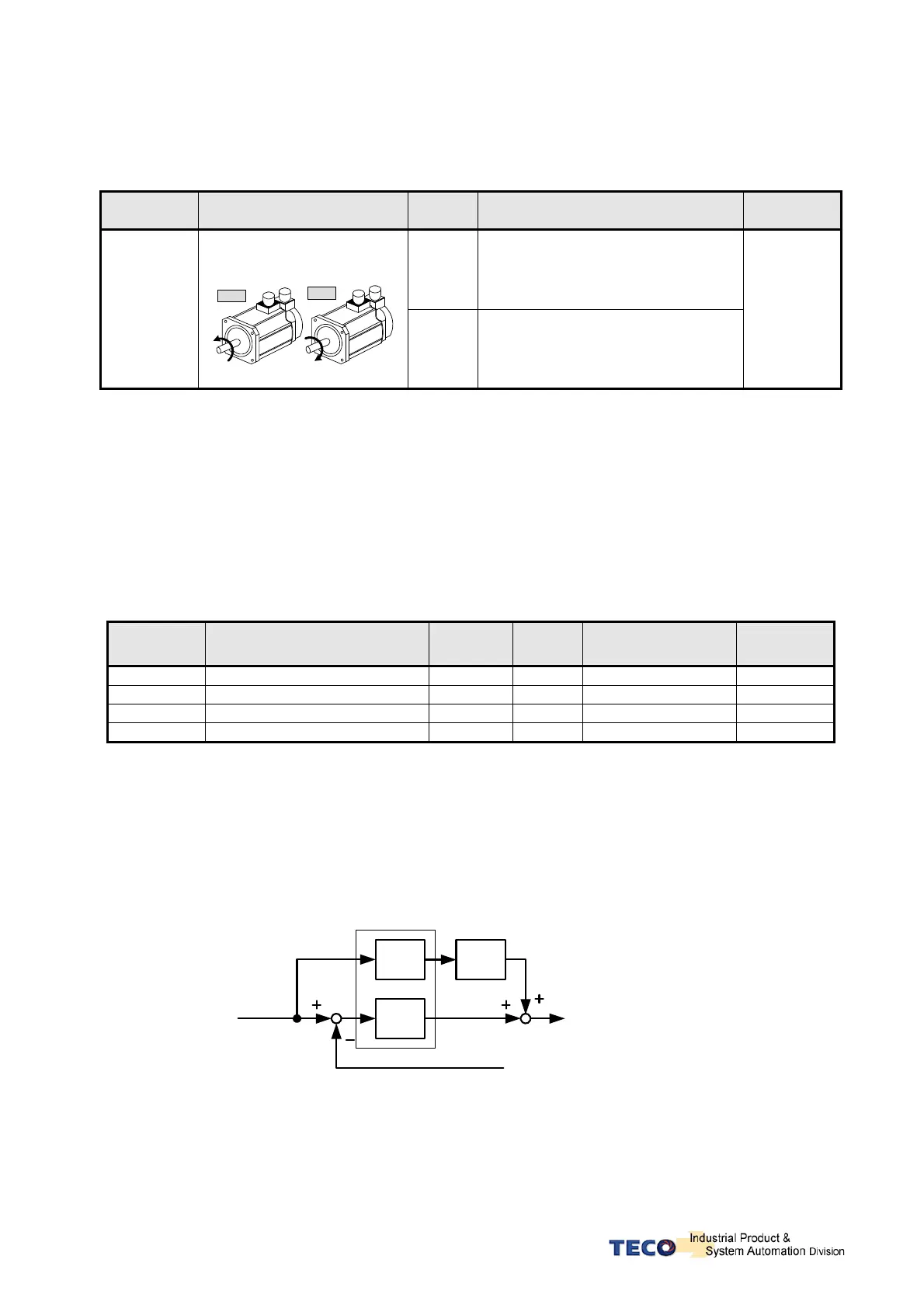 Page #109 background image