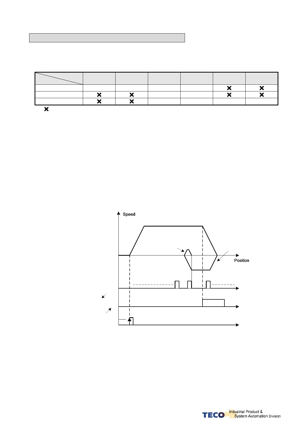 Page #114 background image