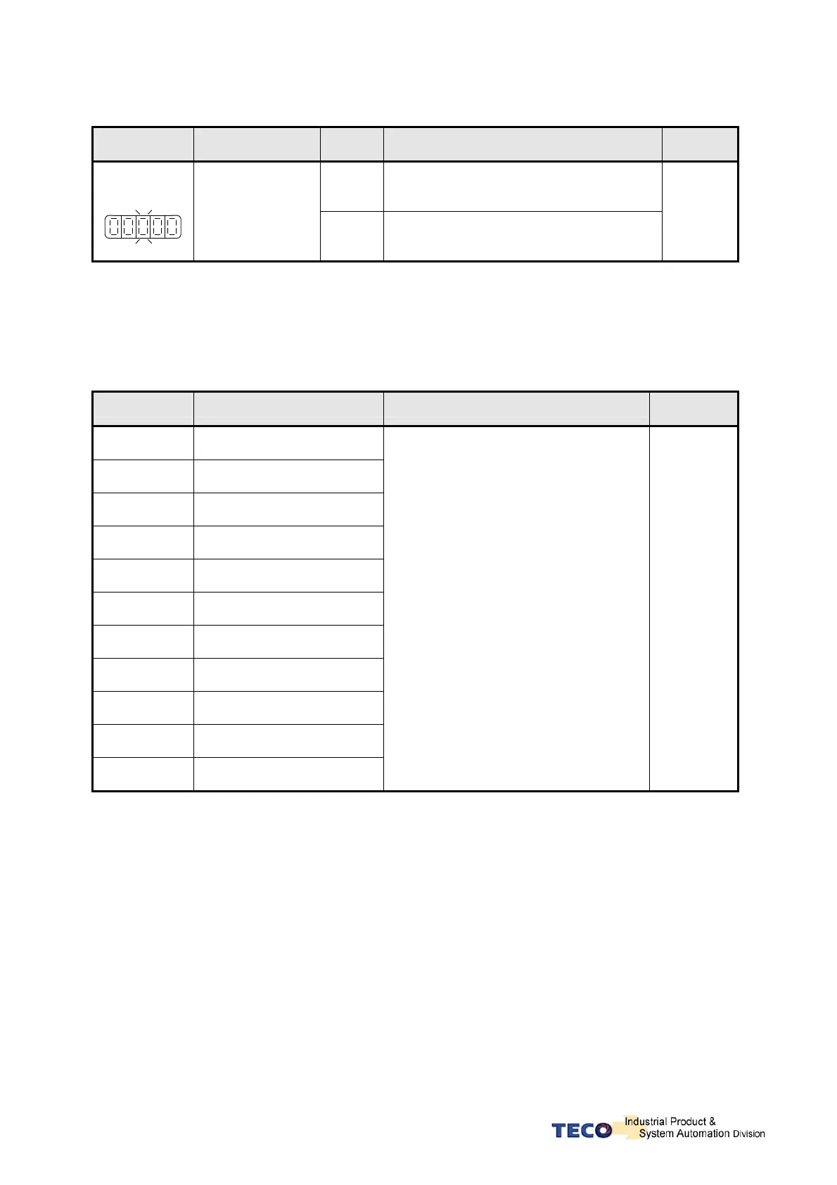 Page #129 background image