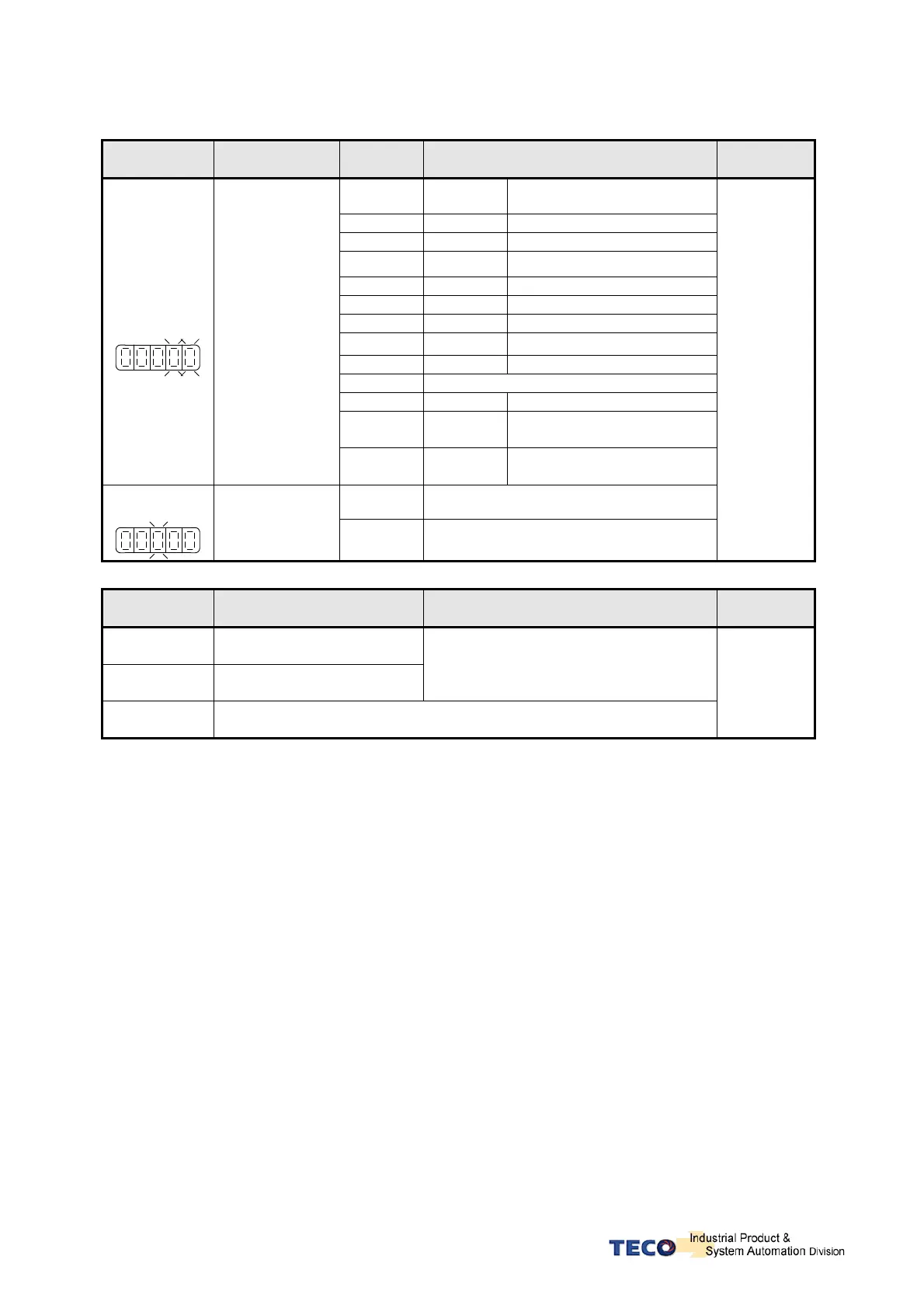 Page #130 background image