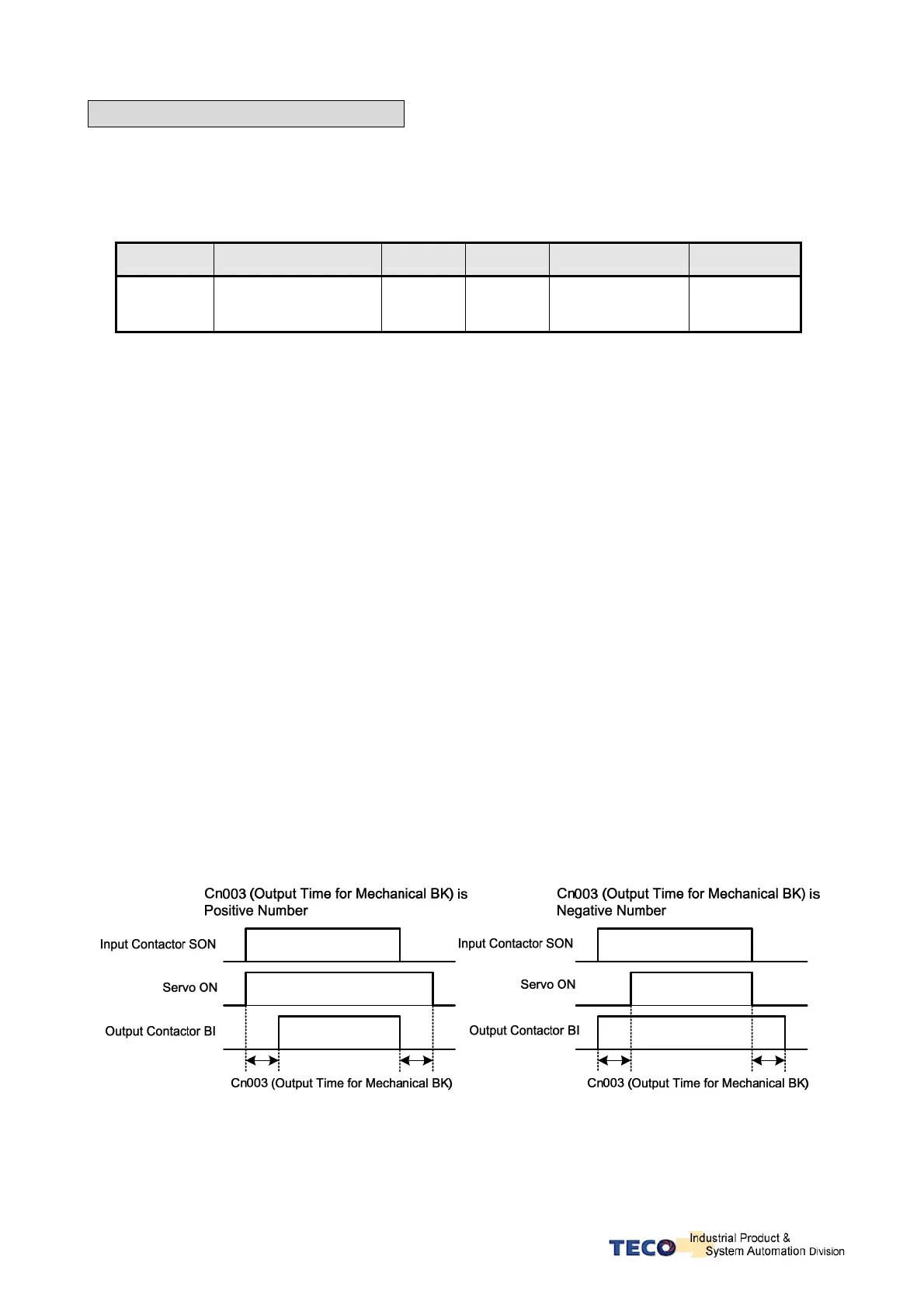 Page #133 background image