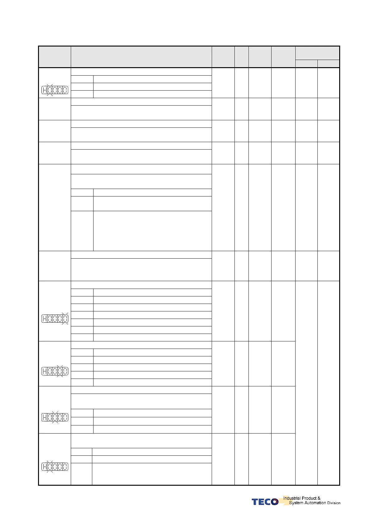 Page #146 background image
