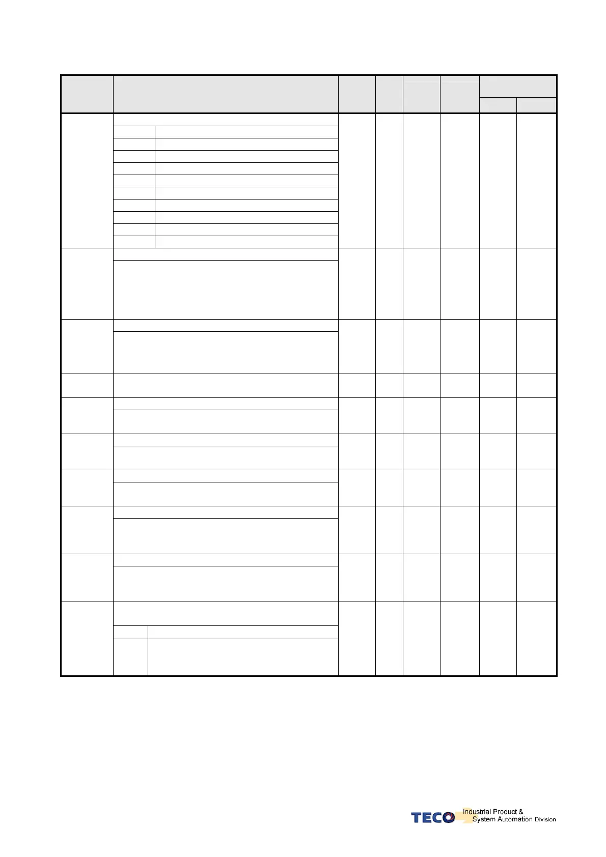 Page #147 background image