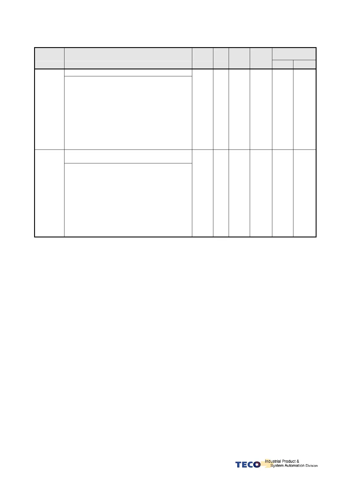Page #148 background image