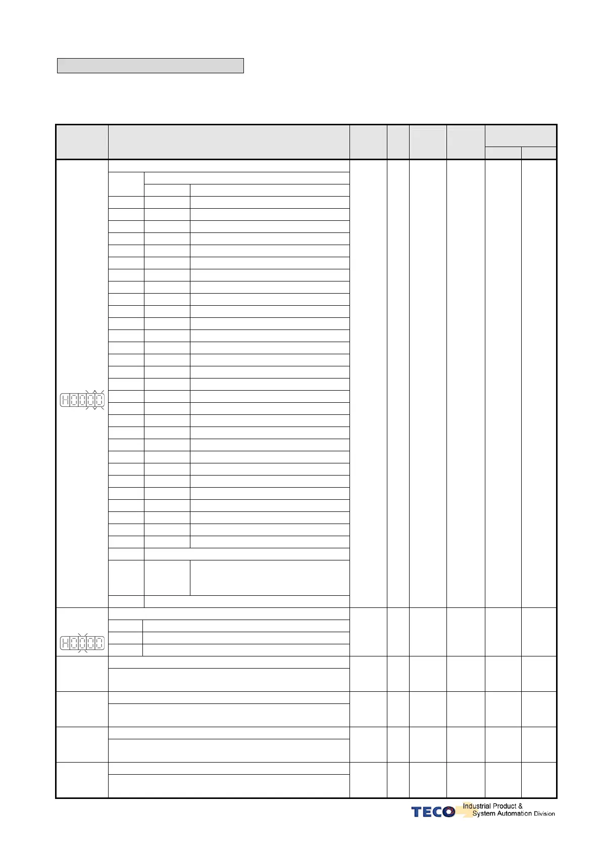 Page #168 background image