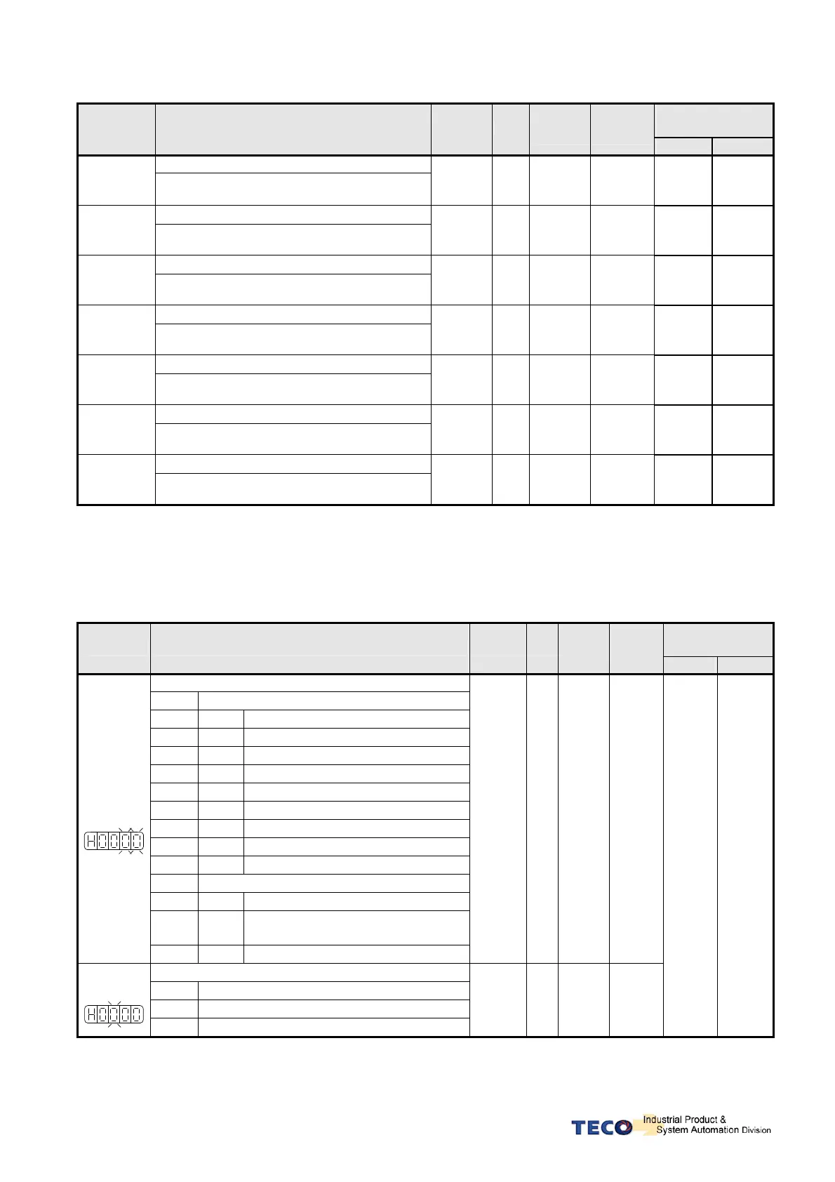 Page #169 background image