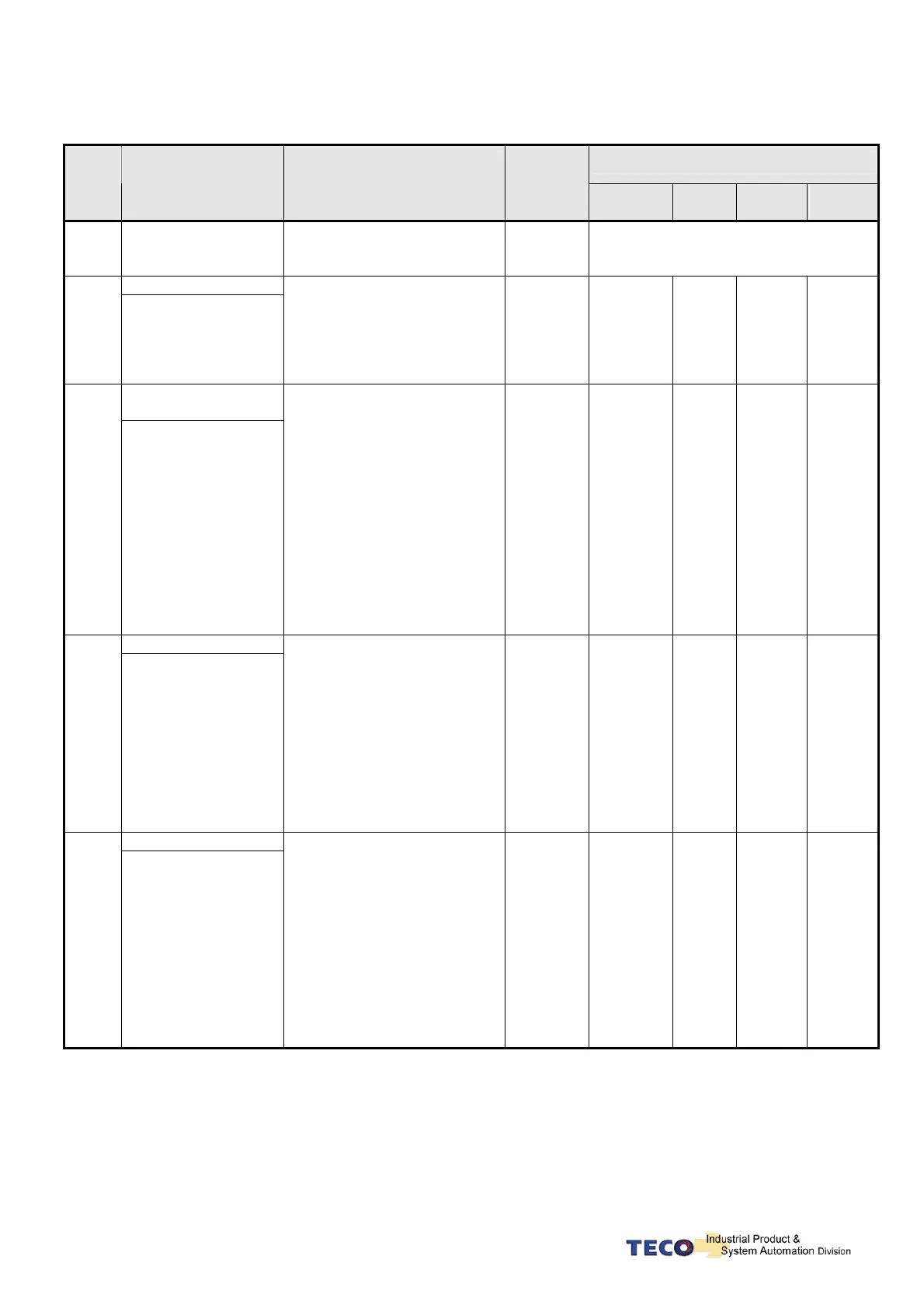 Page #193 background image
