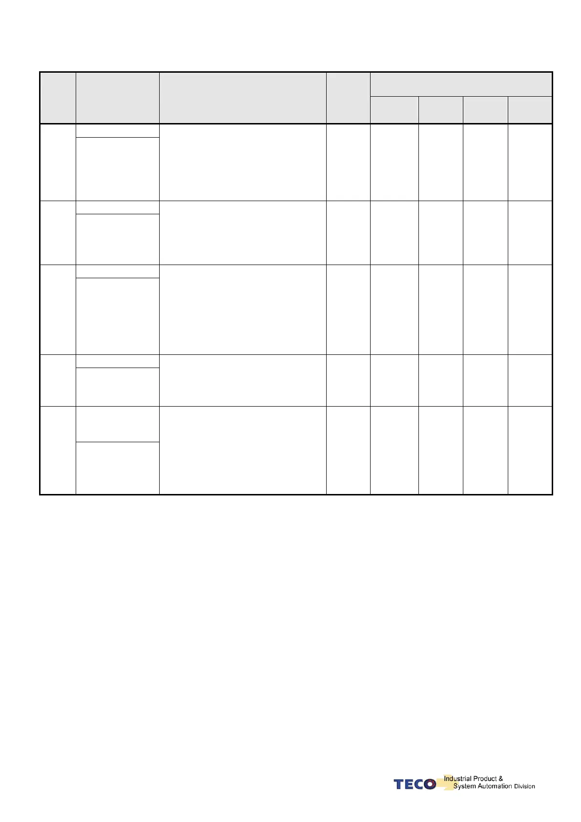 Page #195 background image