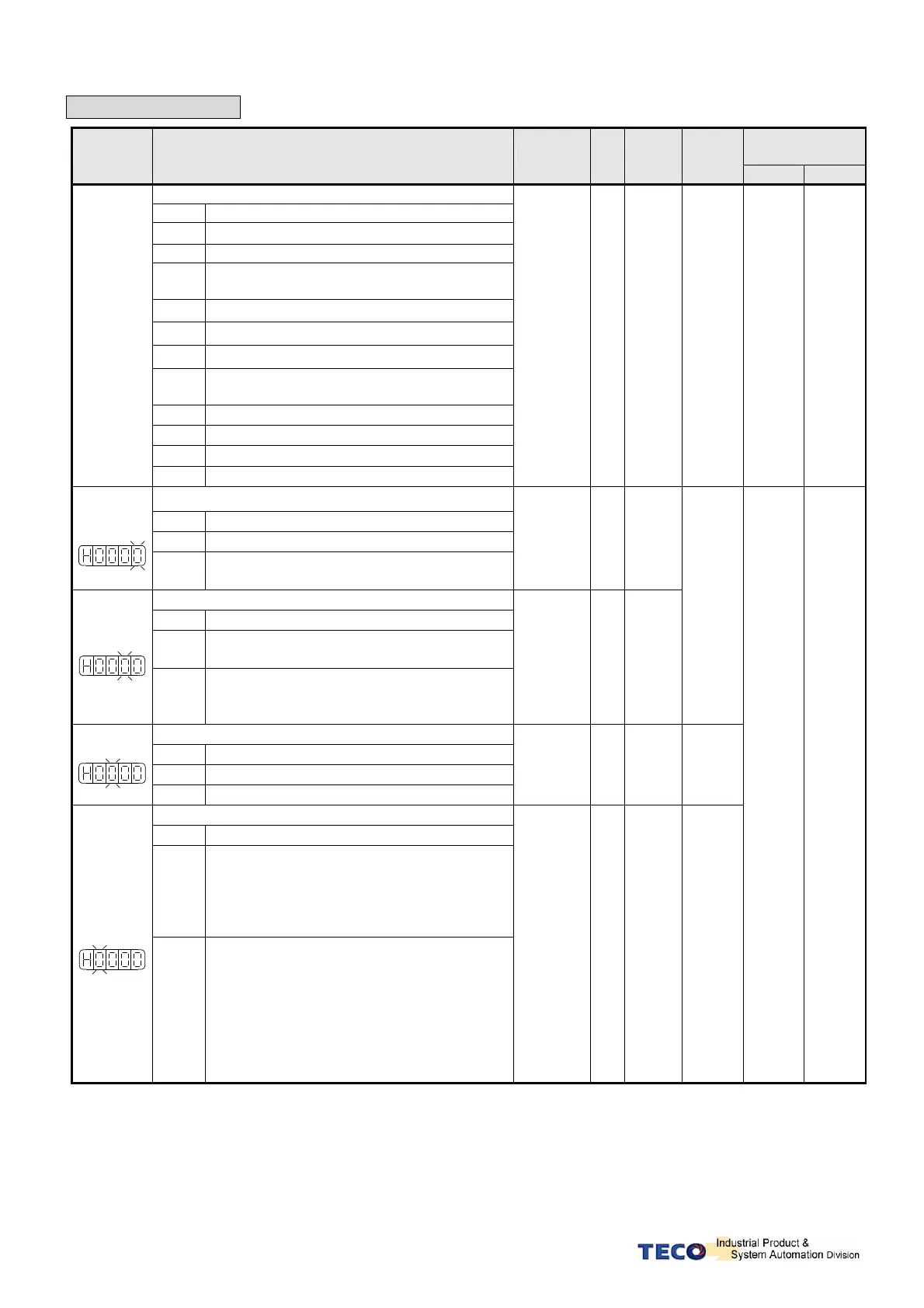 Page #36 background image