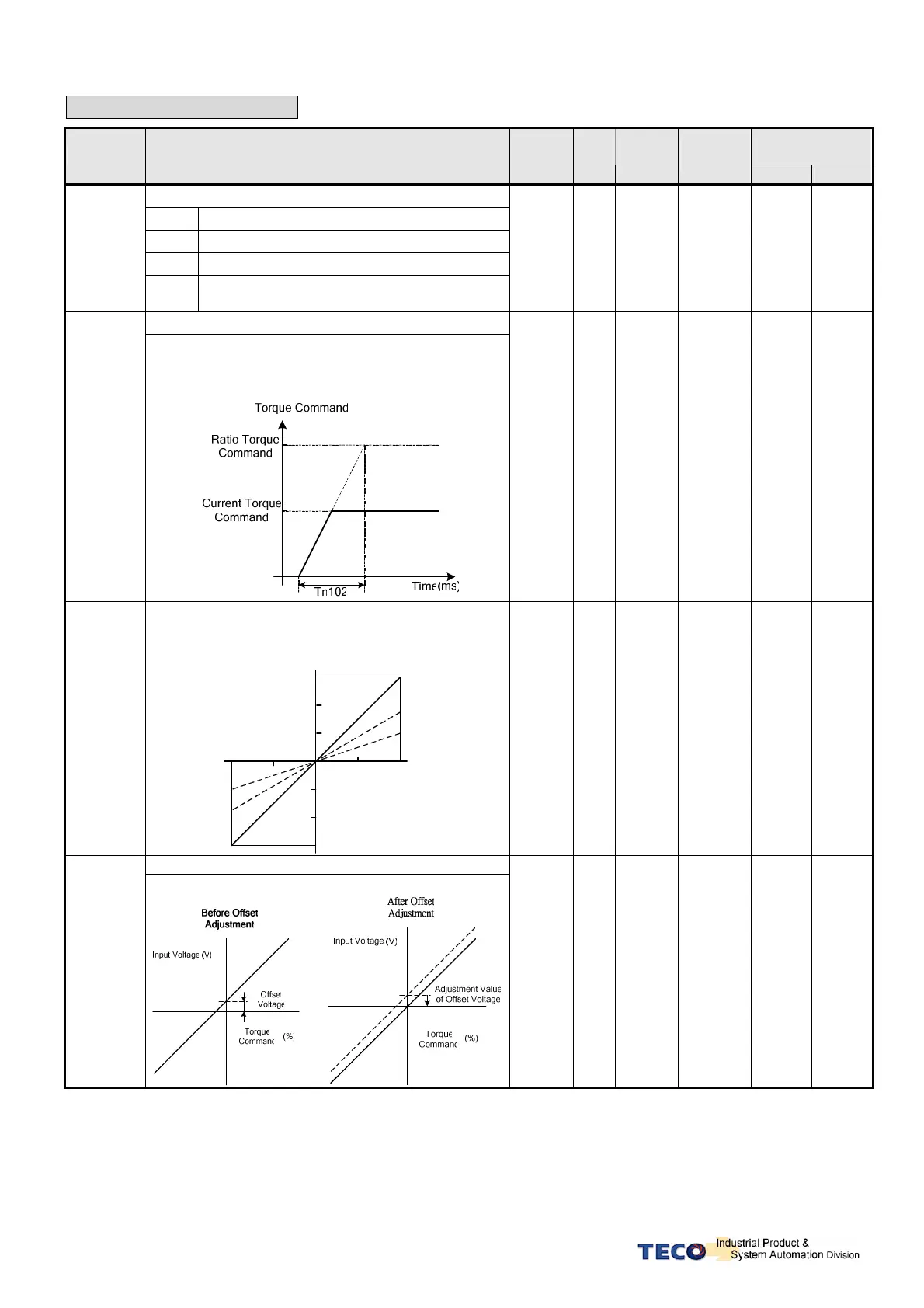 Page #45 background image