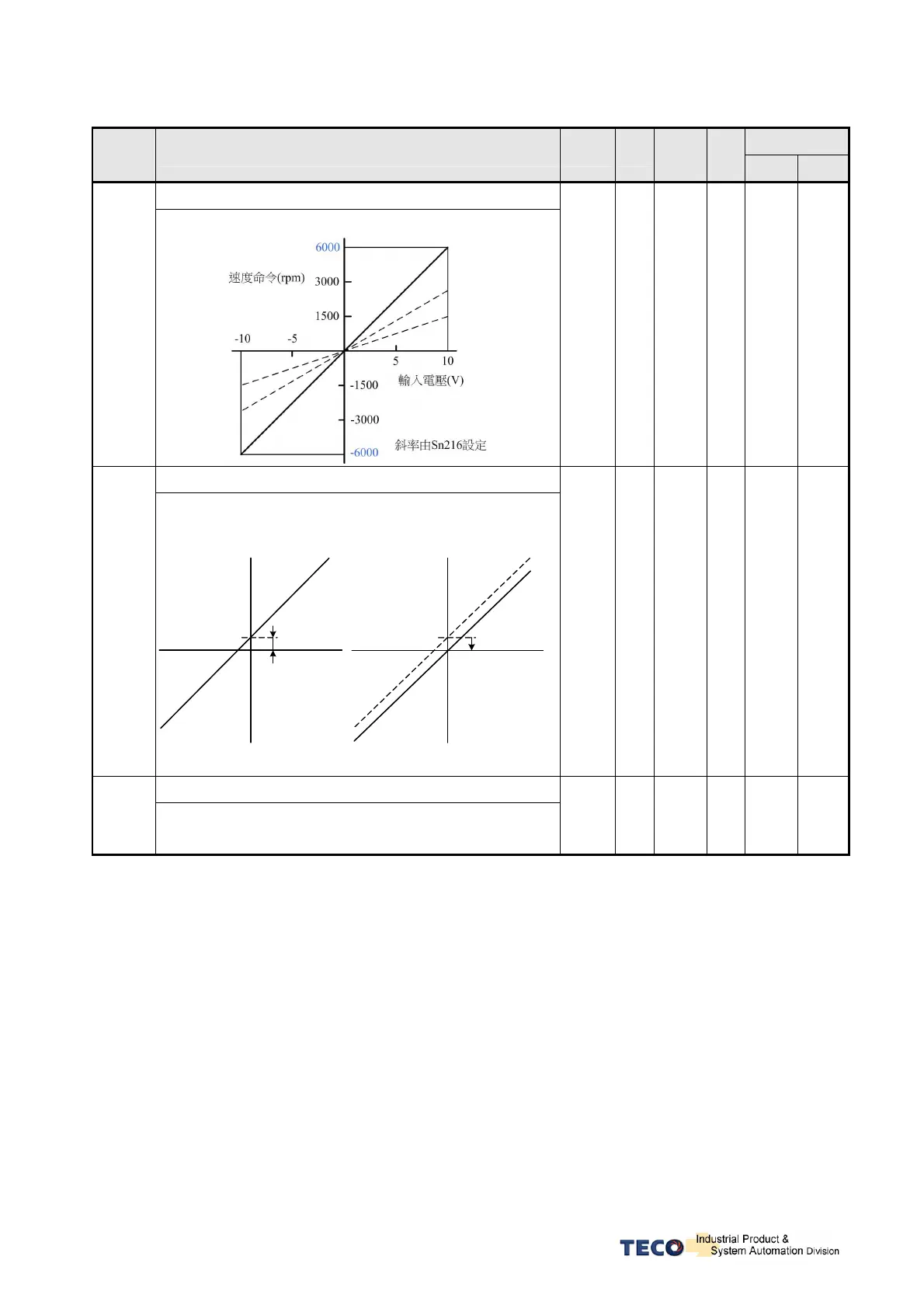 Page #119 background image