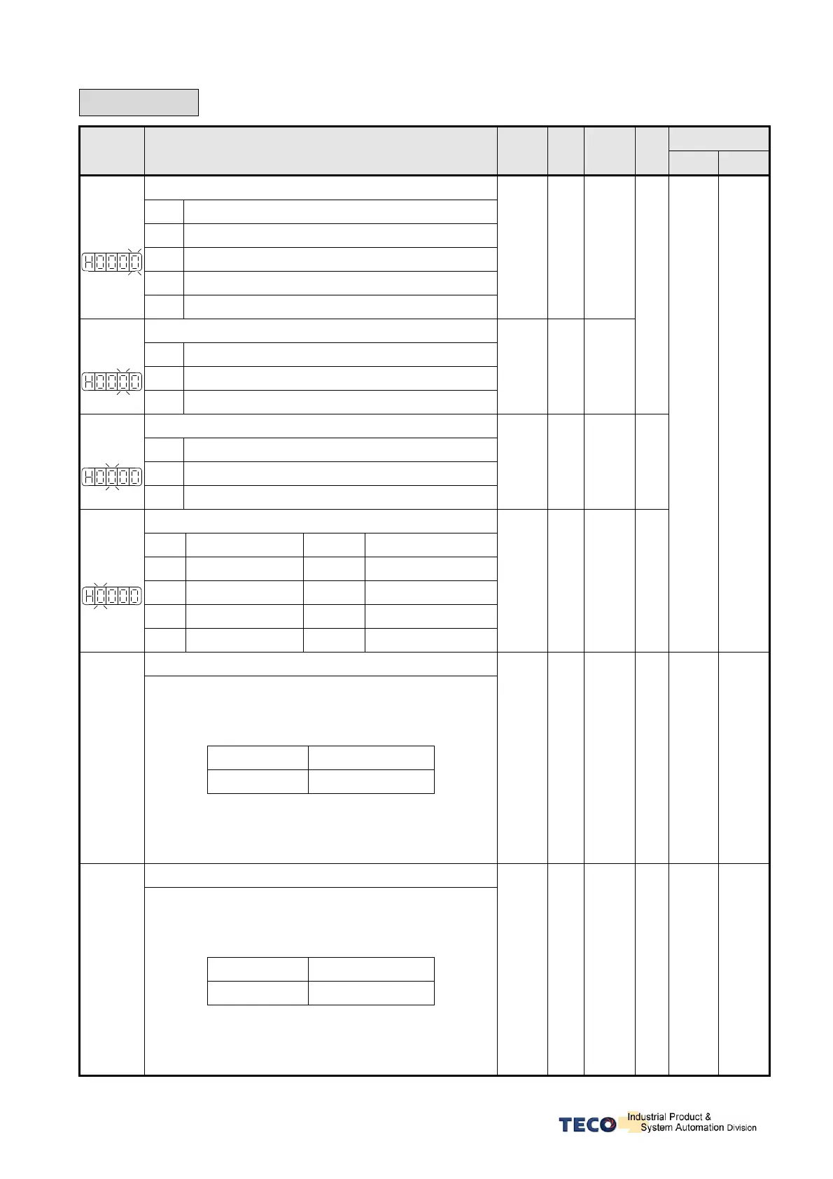 Page #120 background image