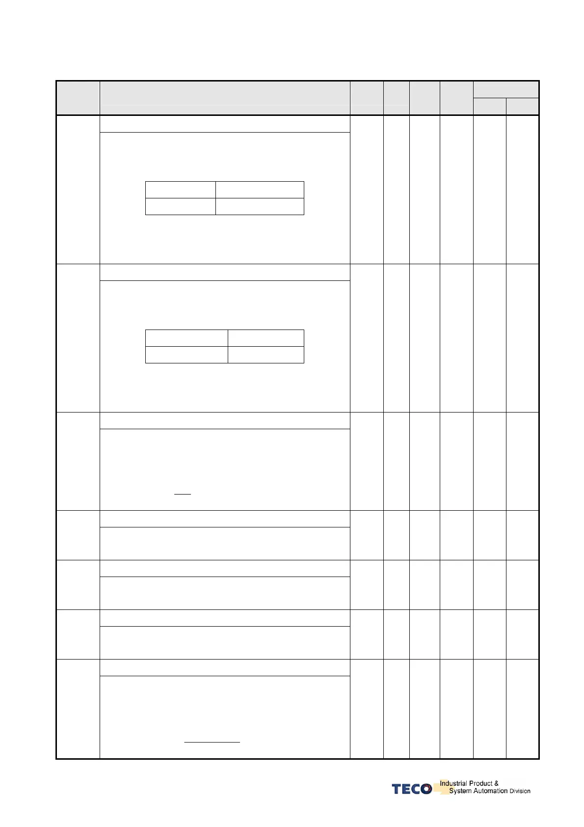 Page #121 background image